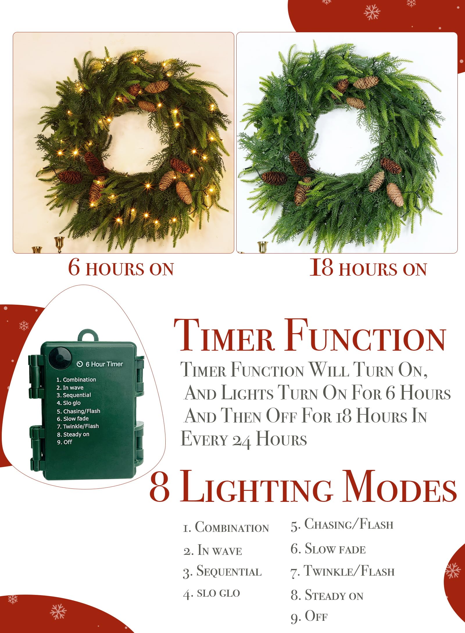 26 Inch Large Foldable Fall Wreath for Front Door with Lights Timer, Autumn Maple Leaf Pumpkin Wreaths & 88 Silk Maple Leaves 22
