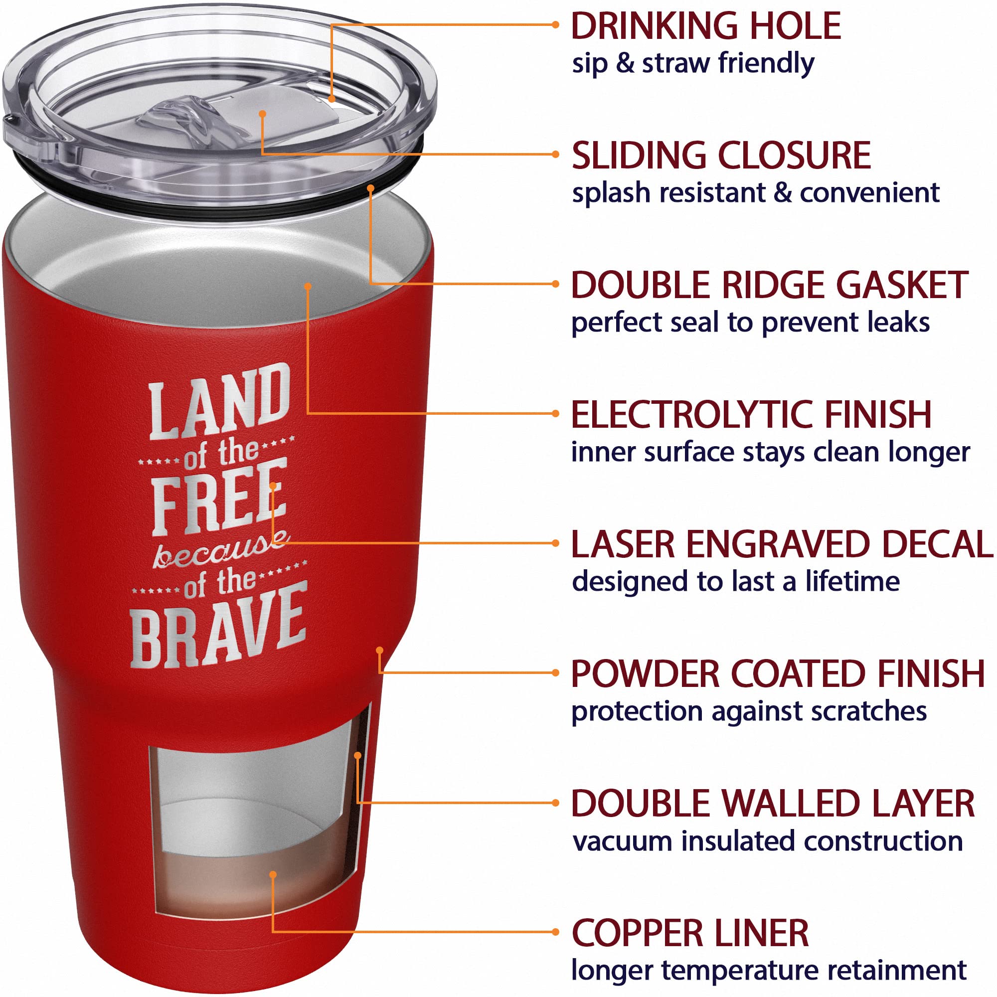We The People Holsters - Land Of The Free Because Of The Brave - Coffee Tumbler - American Flag Coffee Travel Mug - Engraved Tumbler - Double Insulated Tumbler - 30 oz