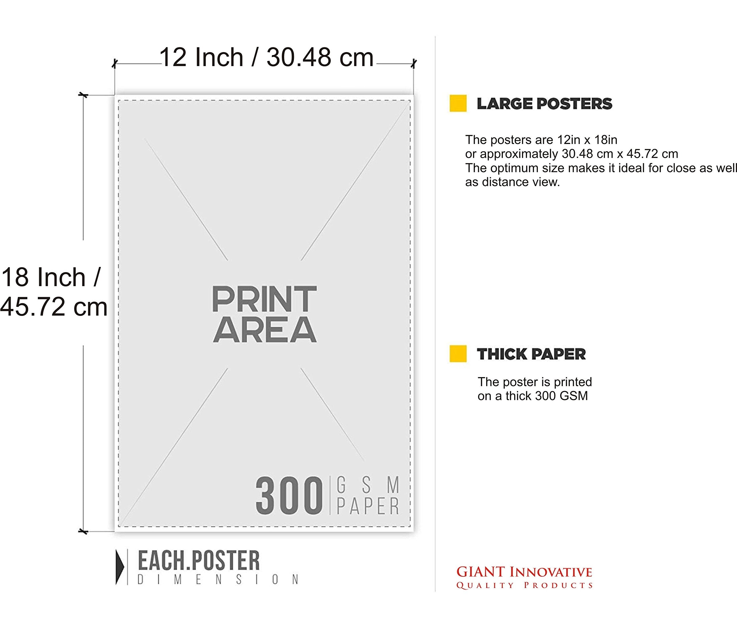 Giant Innovative Wall Decor Funny Poster (250 Gsm Paper, Multicolour, 12 X 18 Inch)