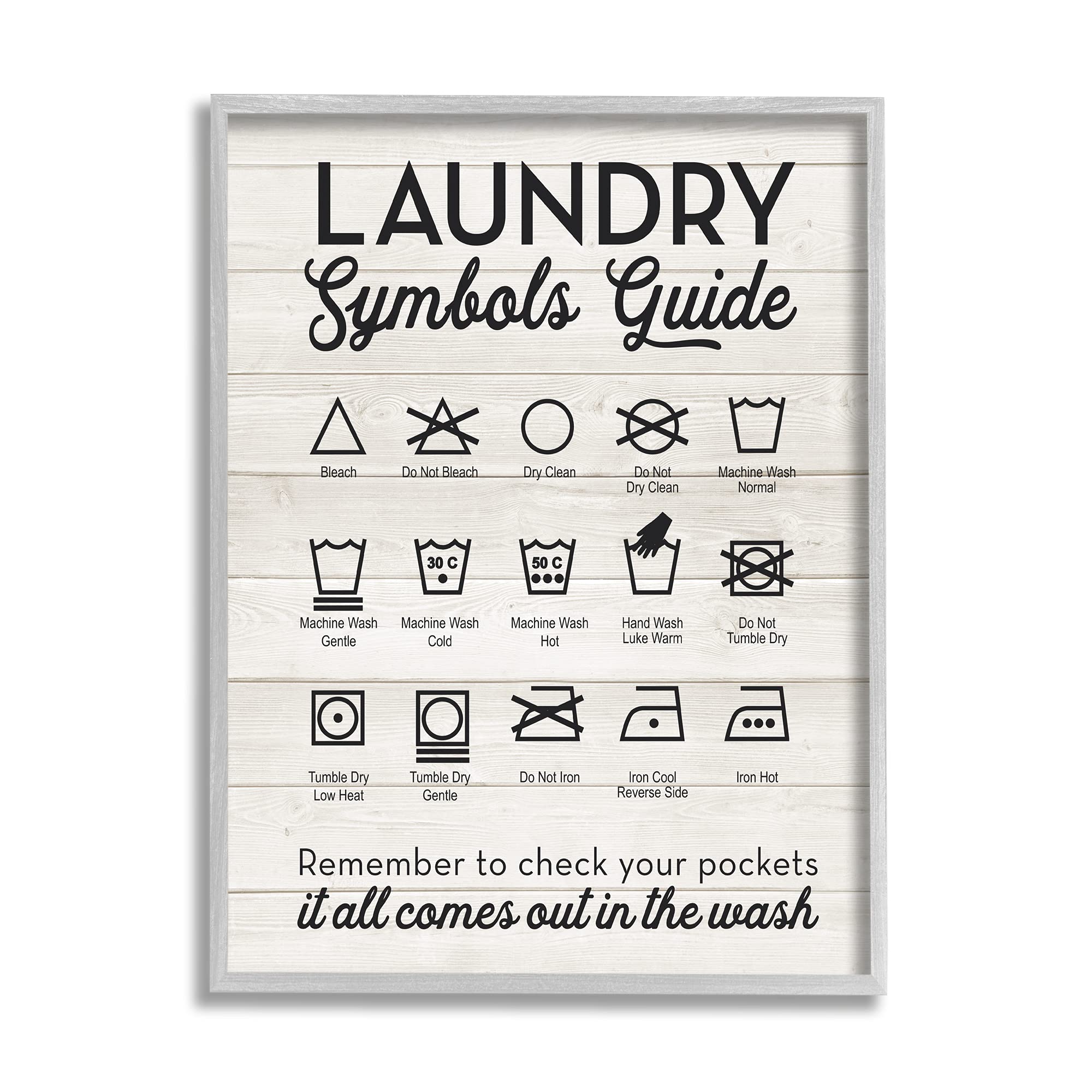 Stupell Industries Laundry Symbols Guide Typography Gray Framed Wall Art, 11X14, Multi-Color, Design By Artist Lettered And Line