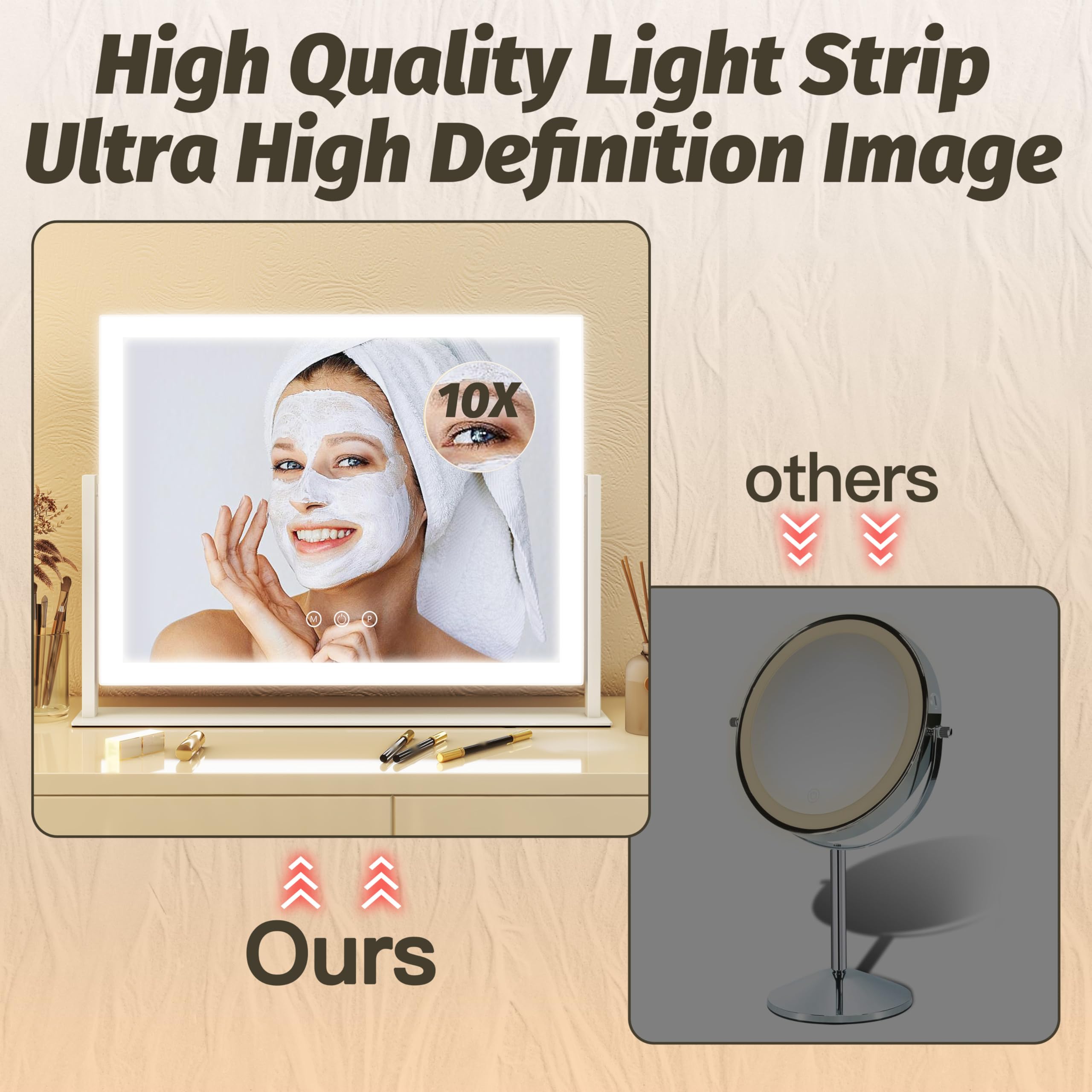Fennio Vanity Mirror With Lights 13'' X 17'' Makeup Mirror With Lights,Vanity Mirror Touch Screen With 3-Color Lighting,Dimmable