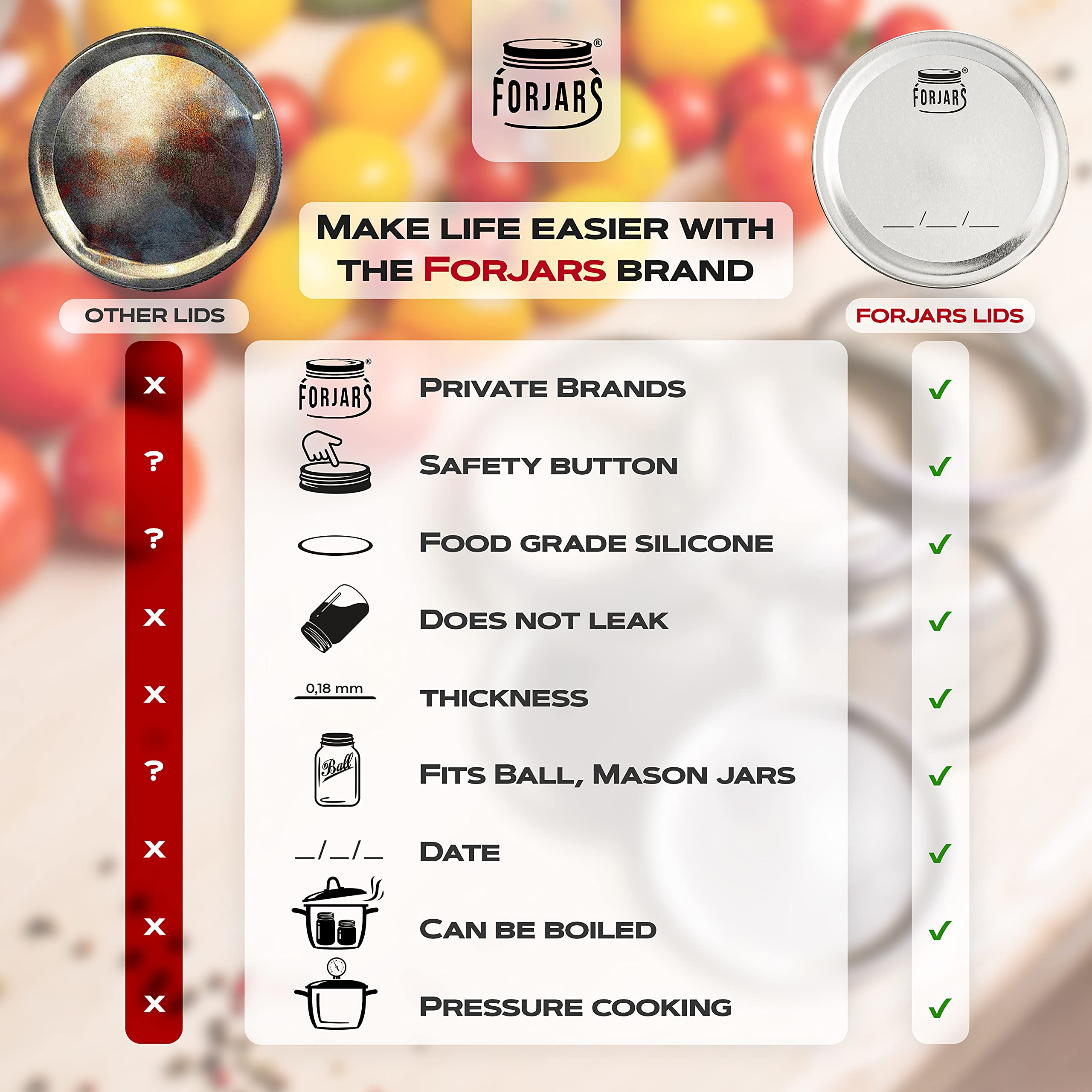 Wide Mouth Canning Lids, 24-Pack - Create Airtight Seals On Mason Jars To Preserve Food For Meal Prep  Emergency Food Storage -