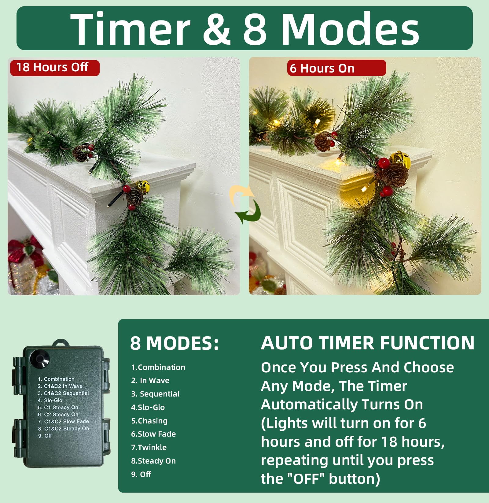 6FT Prelit Smokey Christmas Garland with Lights Timer 8 Mode, Prelit Natural Rustic Cedar Pine Garland with Warm White Lights Pi