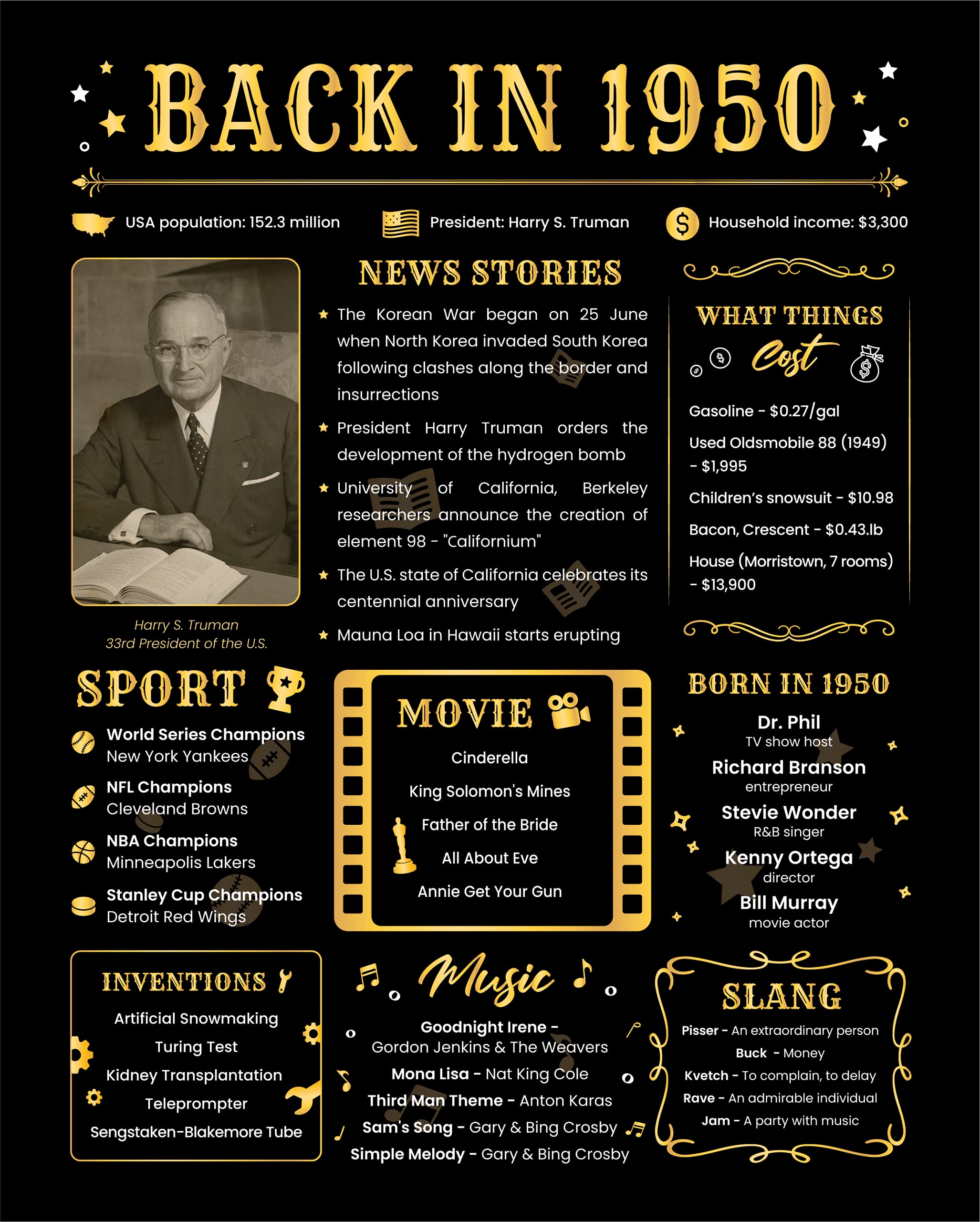 Back In 1950 Birthday Card - 74Th Birthday Gift For Women Or Men - 74Th Birthday Decoration For Grandmother Or Grandpa - Table C