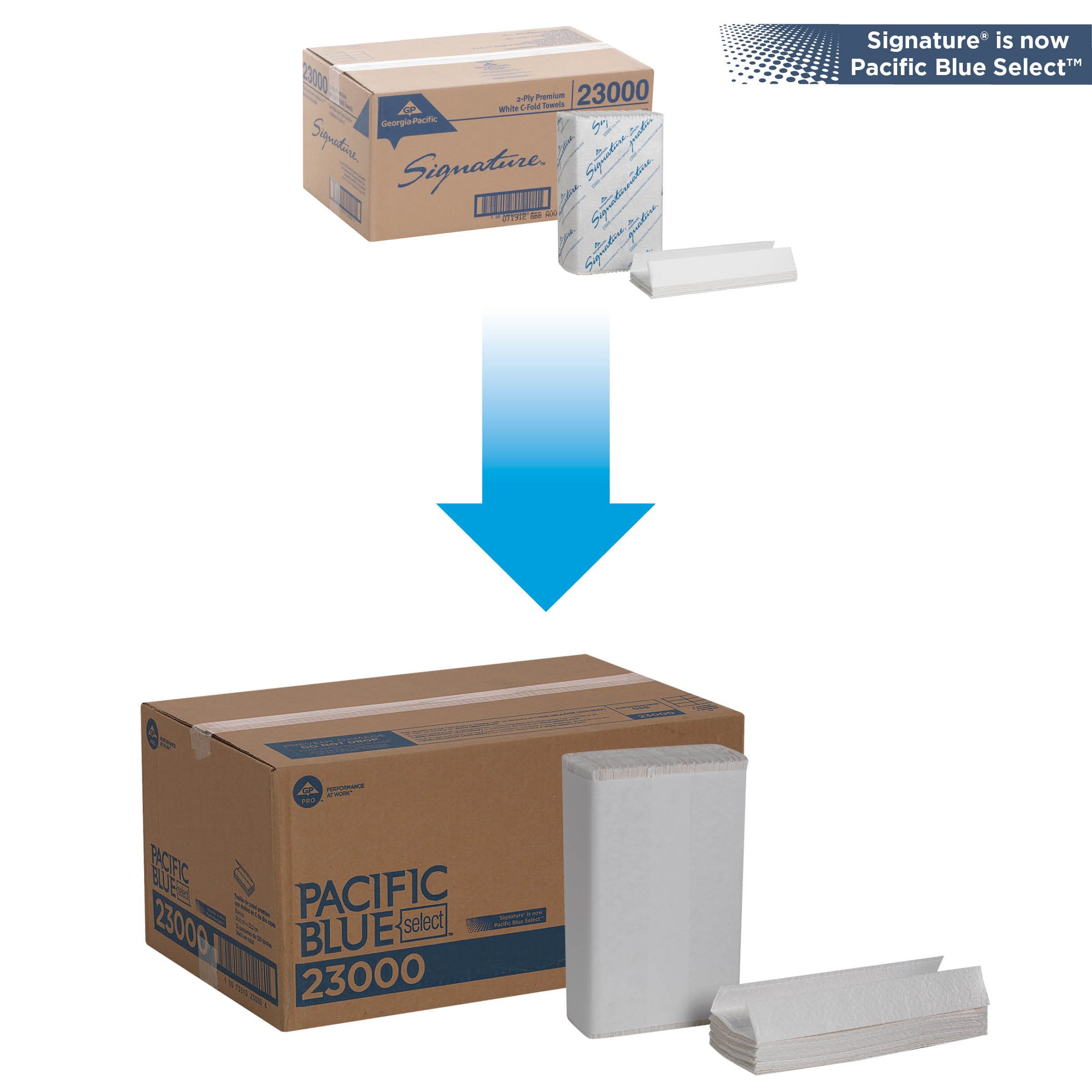 Georgia-Pacific Blue Select Premium 2-Ply C-Fold Paper Towels By Pro , White, 23000, 120 Towels Per Pack, 12 Packs Per Case