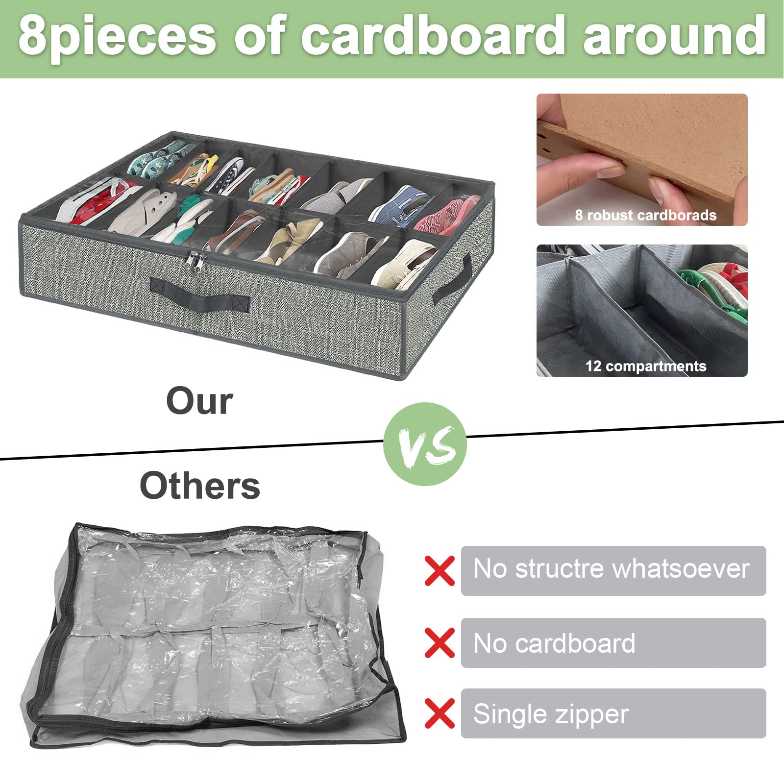 28 Pairs Shoe Organizer Under Bed, Underbed Shoe Storage Boxes Bins, Organizador De Zapatos, Extra Large Zapateras Organizer, Gr