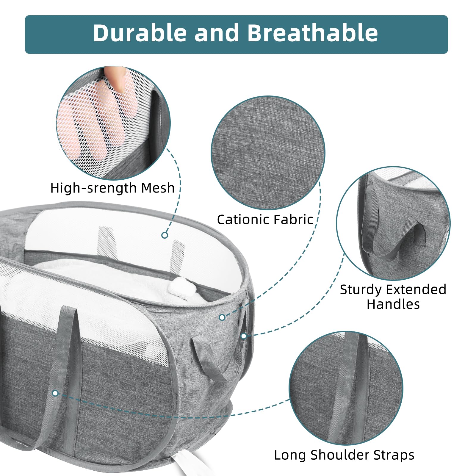 Collapsible Laundry Baskets, Tear Proof Pop Up Laundry Hamper With Dual Handles, Durable Foldable Laundry Basket, Easy To Carry