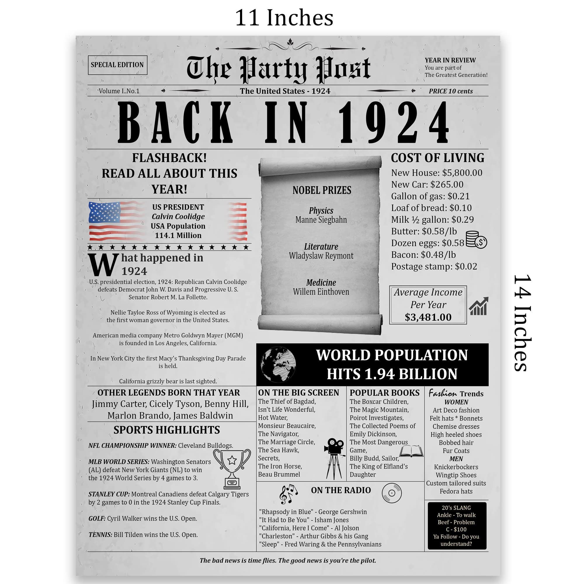 100Th Birthday Party Decorations Poster - 100 Years Ago Anniversary Card For Women And Men. Back In 1924 Home Decor Supplies For