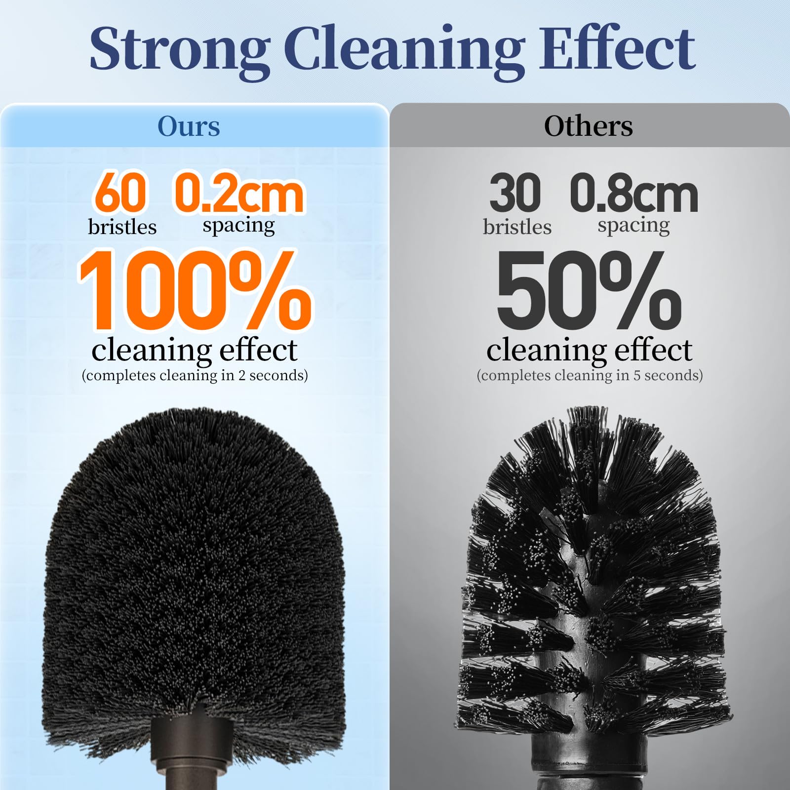 Toilet Bowl Brush Holder Set: 2 Pack Modern Deep Cleaning Bathroom Toilet Scrubber With Caddy For Rv - Rim Decorative Accessorie