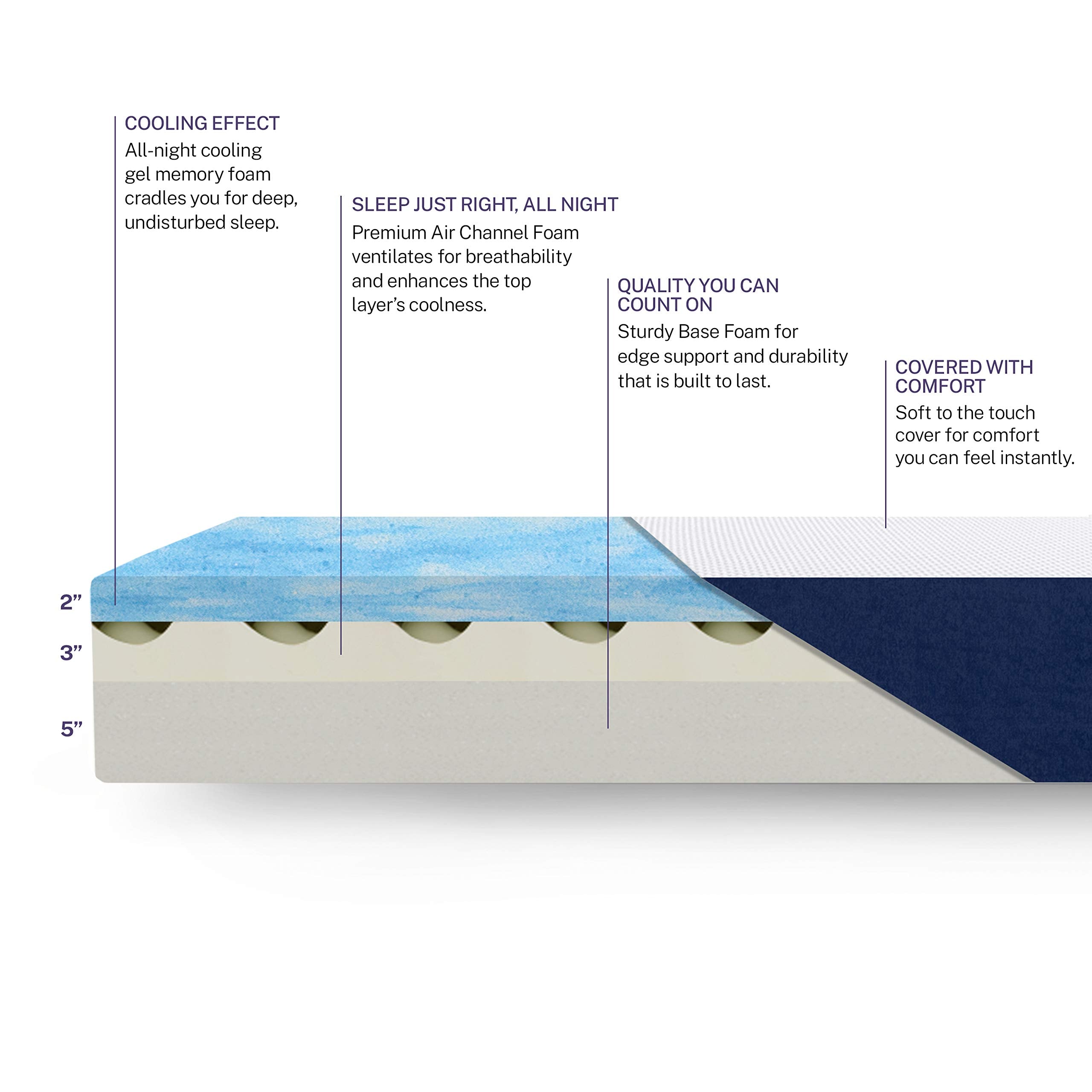Sleep Innovations Marley 10 Inch Cooling Gel Memory Foam Mattress, Full Size, Bed In A Box, Medium Firm Support