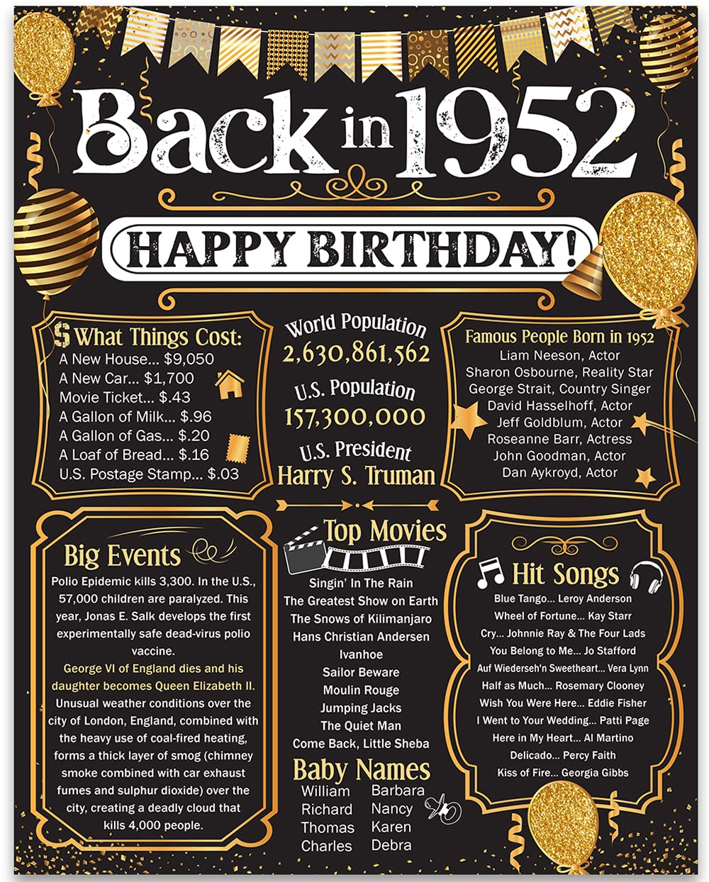 73rd Birthday Party Decorations for 73rd Birthday (Seventy-three) - Remembering The Year 1952 - Party Supplies - Gifts for Men a