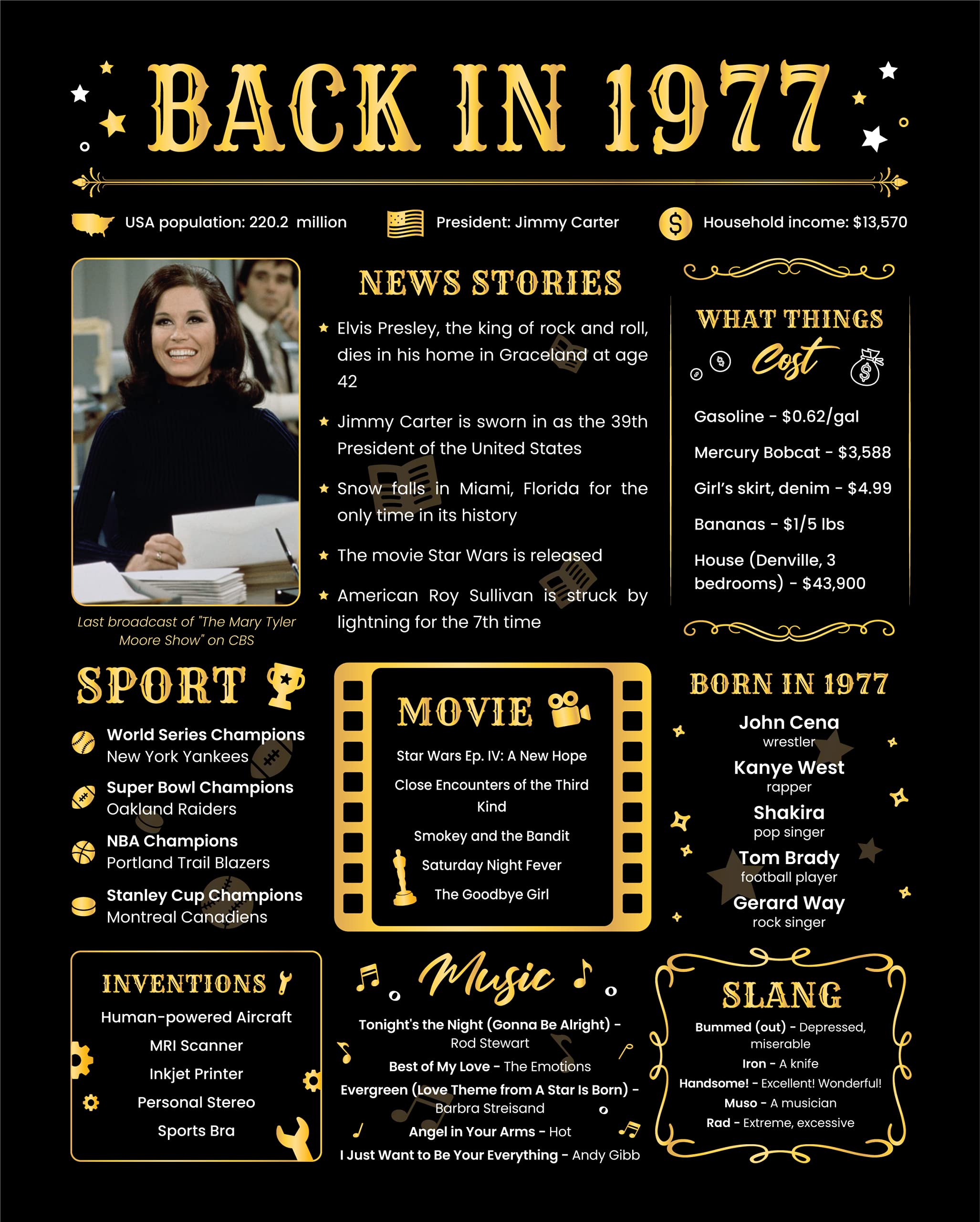 Back In 1977 Birthday Card - 47Th Birthday Gift For Women Or Men - 47Th Birthday Decoration For Her Or Him - Funny Table Centerp