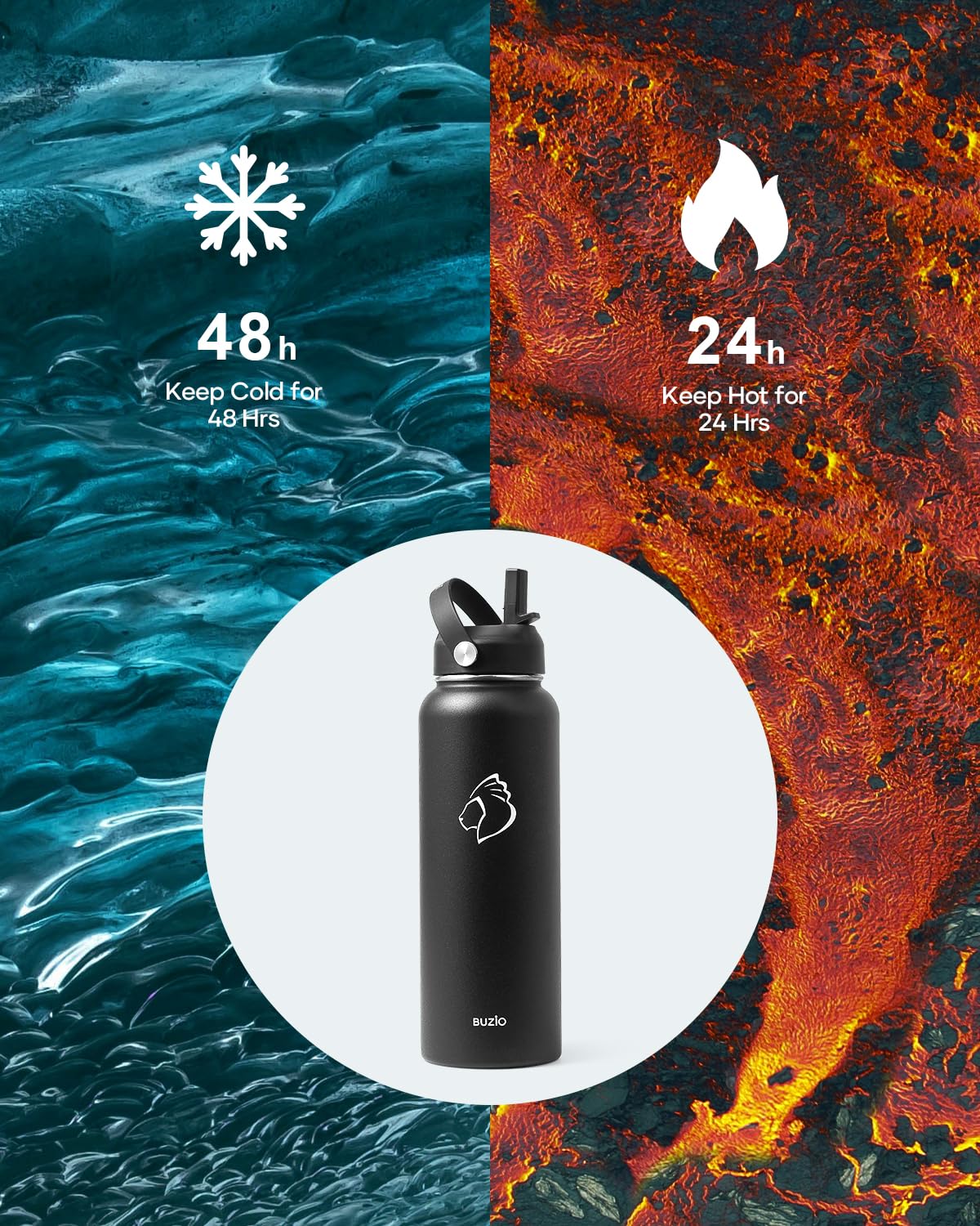 Buzio 40Oz Insulated Water Bottle, Triple Wall Vacuum Stainless Steel Water Flask With 2 Lids, Lead-Free Bpa-Free Straw Lid Spor
