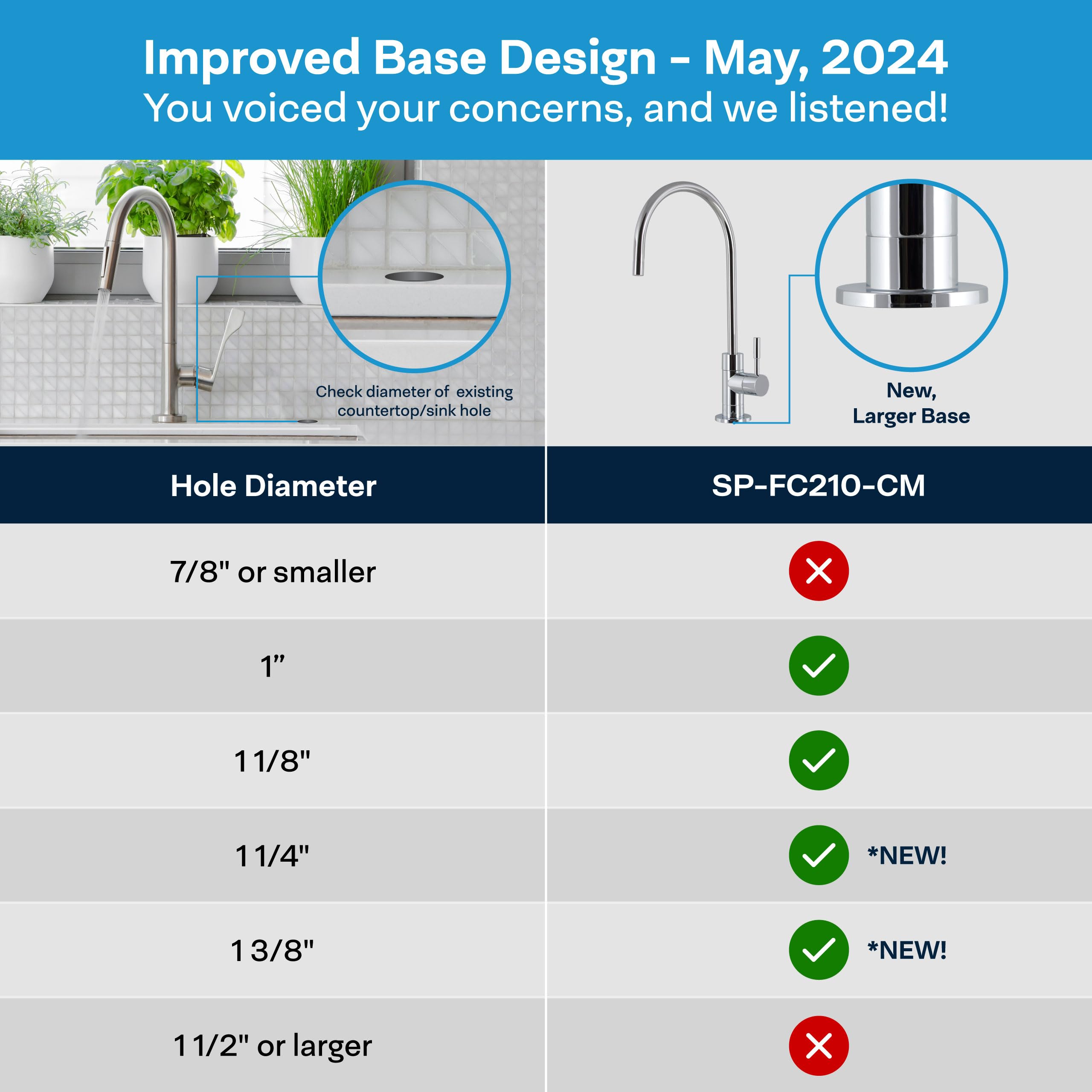 Spiropure Air Gap Ro Faucet, Polished Chrome, Reverse Osmosis Replacement Water Filter Faucet, 3-Line Filtered Faucet, Sp-Fc210-