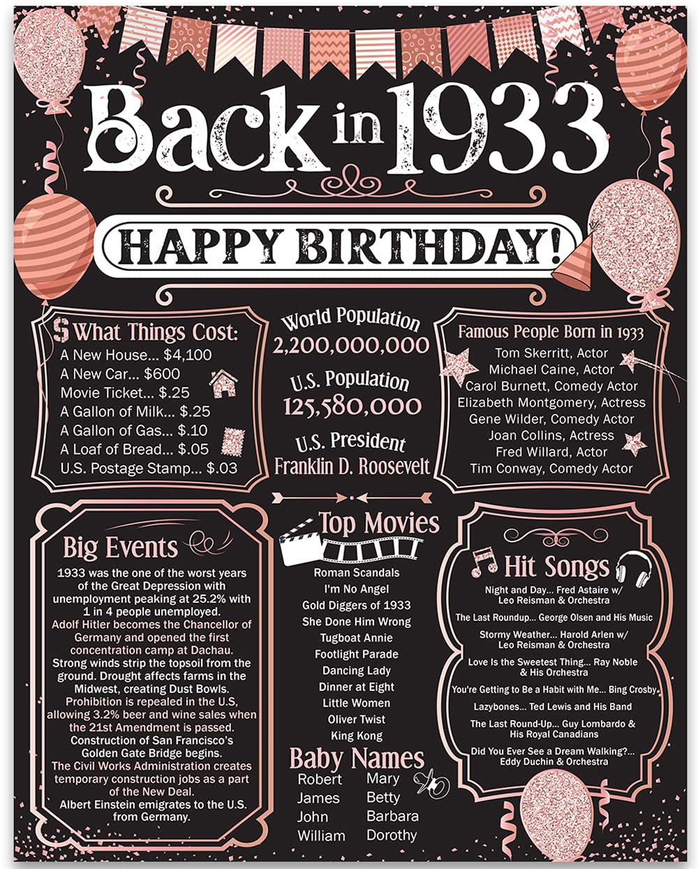 92nd Birthday Party Decorations for 92nd Birthday (Ninety-two) - Remembering The Year 1933 - Party Supplies - Gifts for Men and 