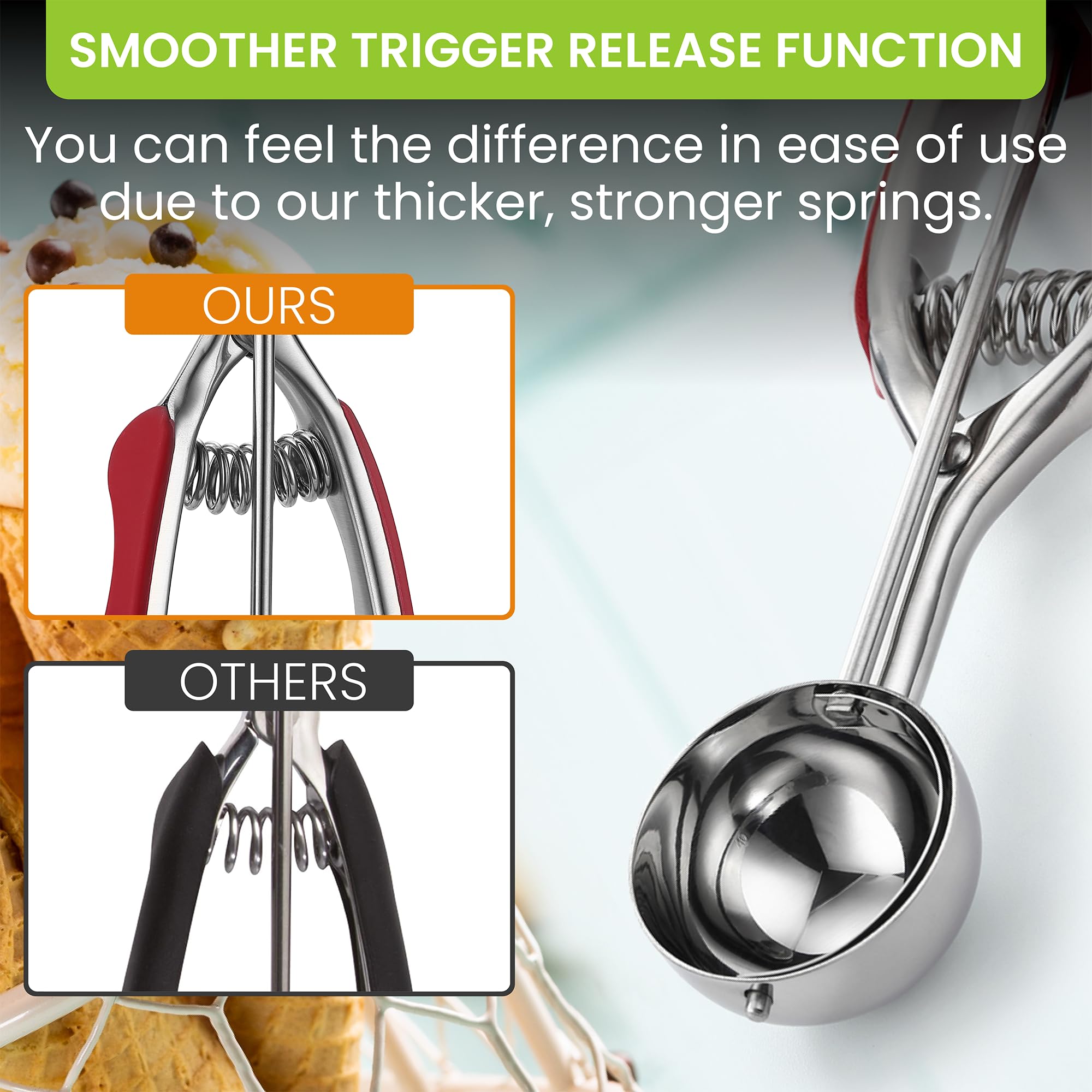 Spring Chef Red Large Cookie Scoop For Baking, Multifunctional #20 Melon Baller Scoop With Trigger Release, Stainless Steel 2.93