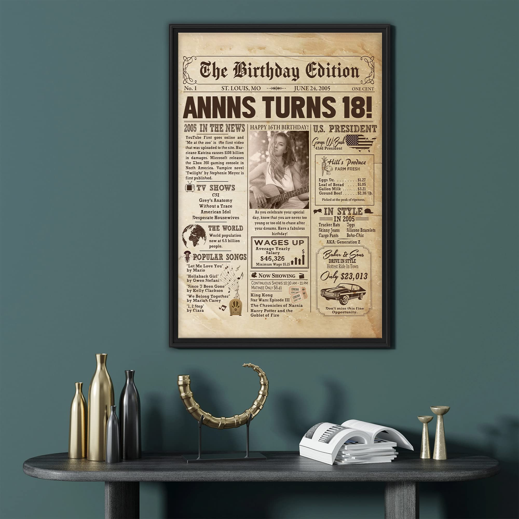 Personalized 18Th Birthday Newspaper Poster No Frame, Canvas Back In 2005 Gifts Idea Birthday, Anniversary, Custom Photo Birthda