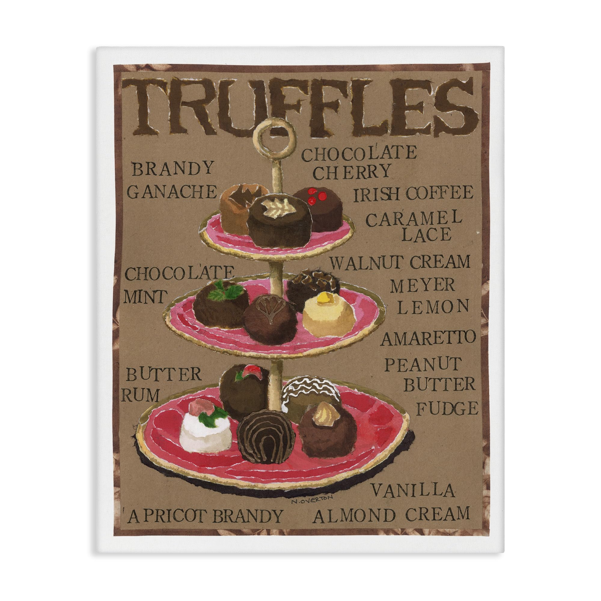 Stupell Industries Assorted Chocolate Truffles Canvas Wall Art Design by Nancy Overton