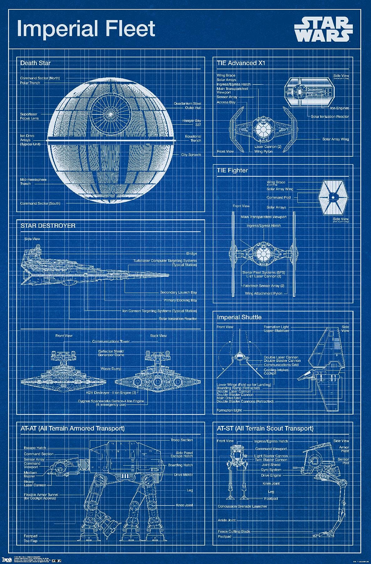Trends International Star Wars-Imperial Blueprint Premium Wall Poster, 22.375'' X 34''