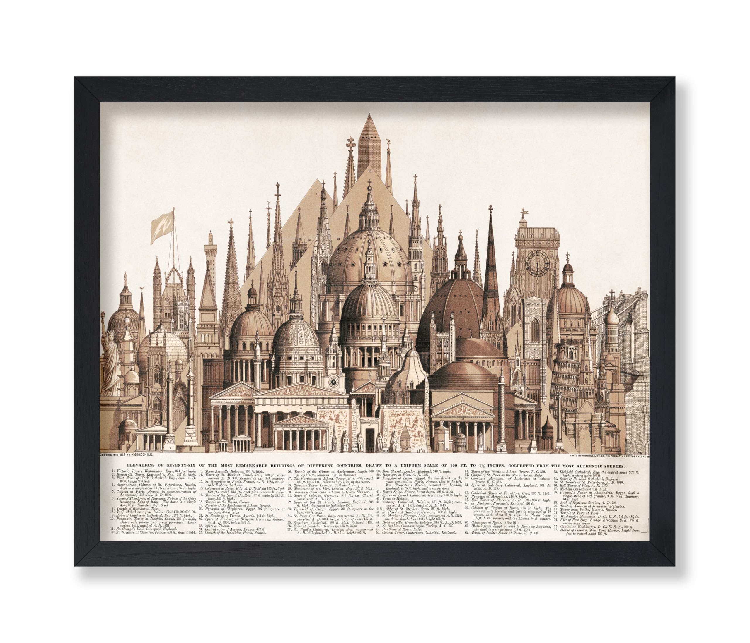 Poster Master Vintage Principal High Buildings of the Old World Poster - Famous Buildings Print - Architecture Art - Gift for Ma