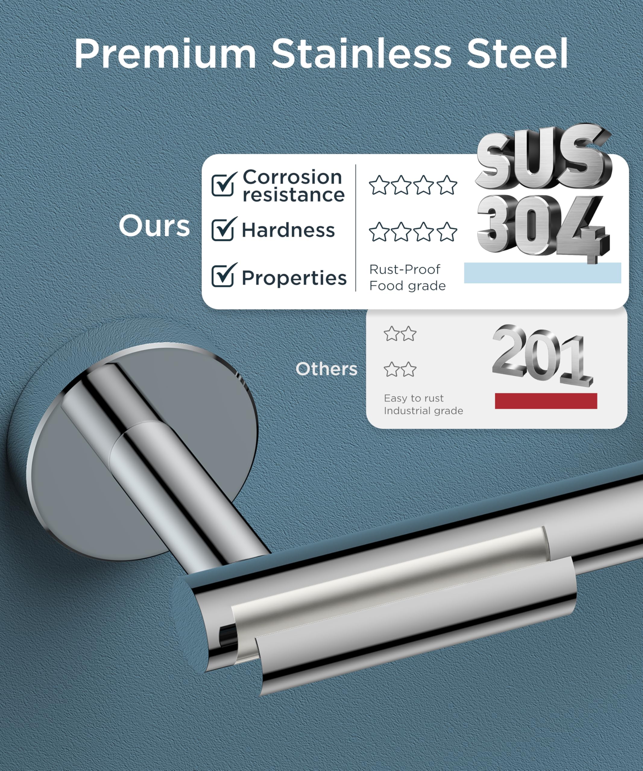 FORIOUS Chrome Toilet Paper Holder Wall Mount  Polished Finish Bathroom Toilet Paper Holder SUS 304 Stainless Steel Toilet Paper Roll Holder  Double Post Pivoting Toilet Paper Wall Holder