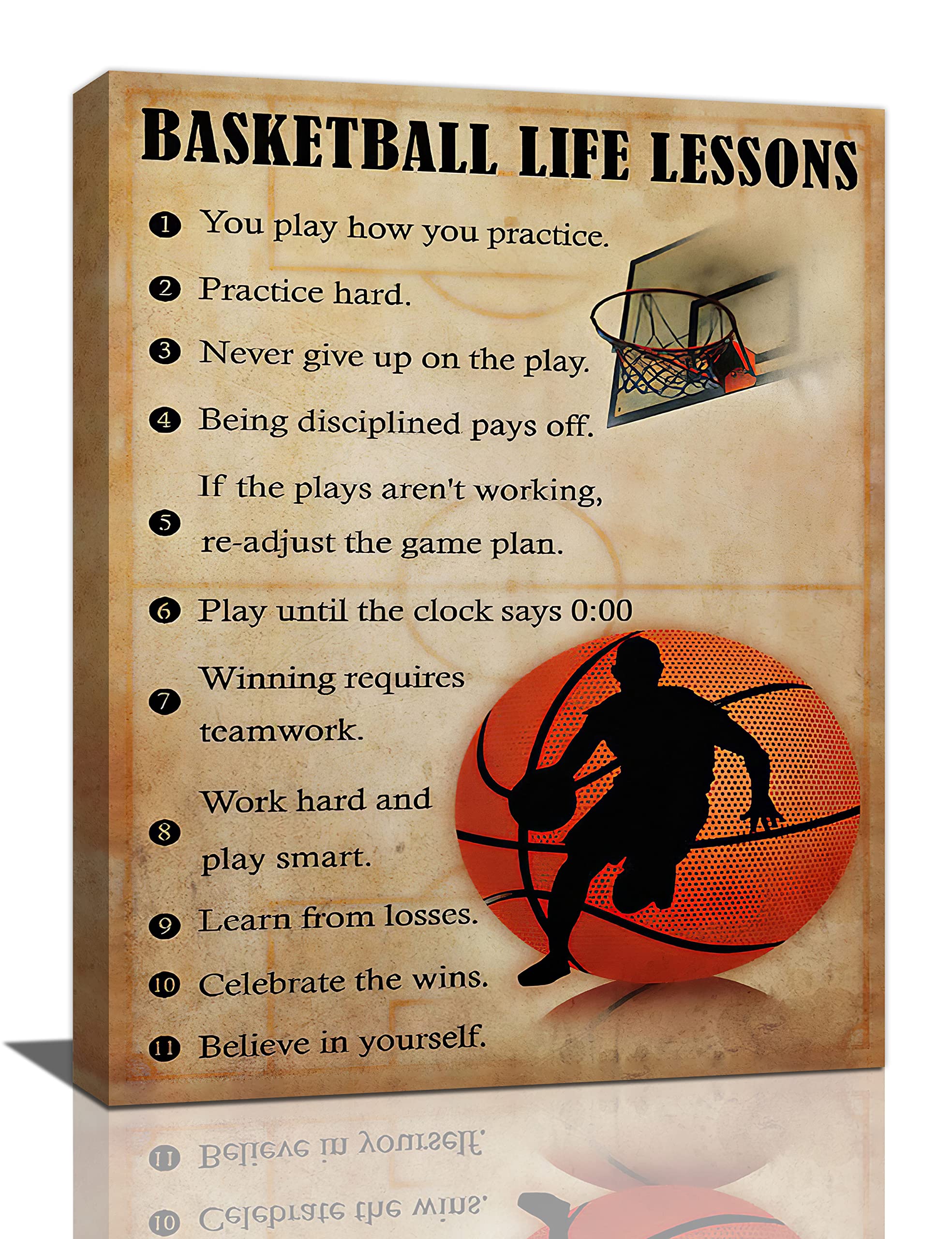 Basketball Life Lessons Wall Art Basketball Pictures Canvas Wall Decor Gifts For Basketball Player Boy Man Motivational Sports P