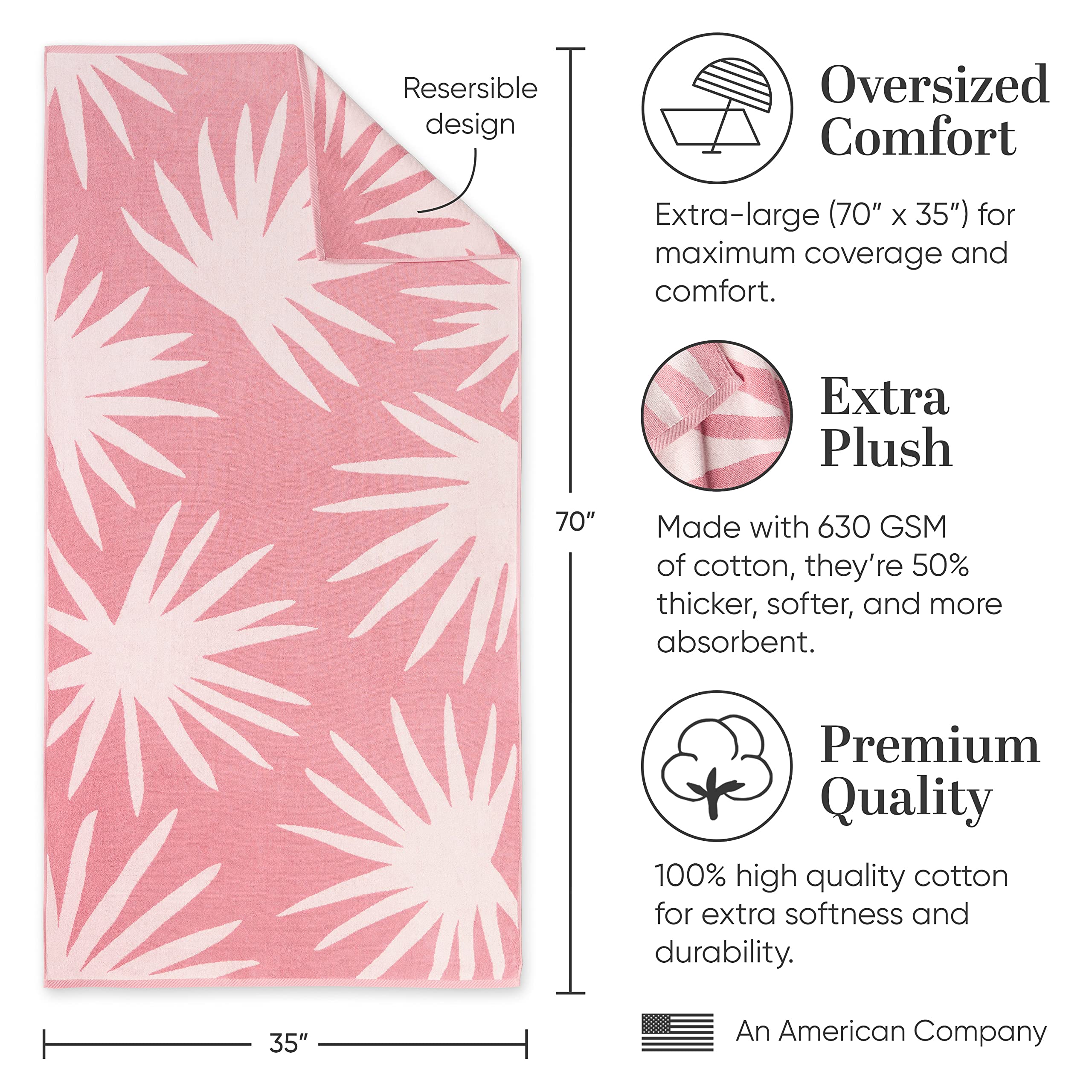 Laguna Beach Textile Co. Tropical Cabana Beach Towel - Oversized, Plush 630 Gsm Cotton - Agave Green