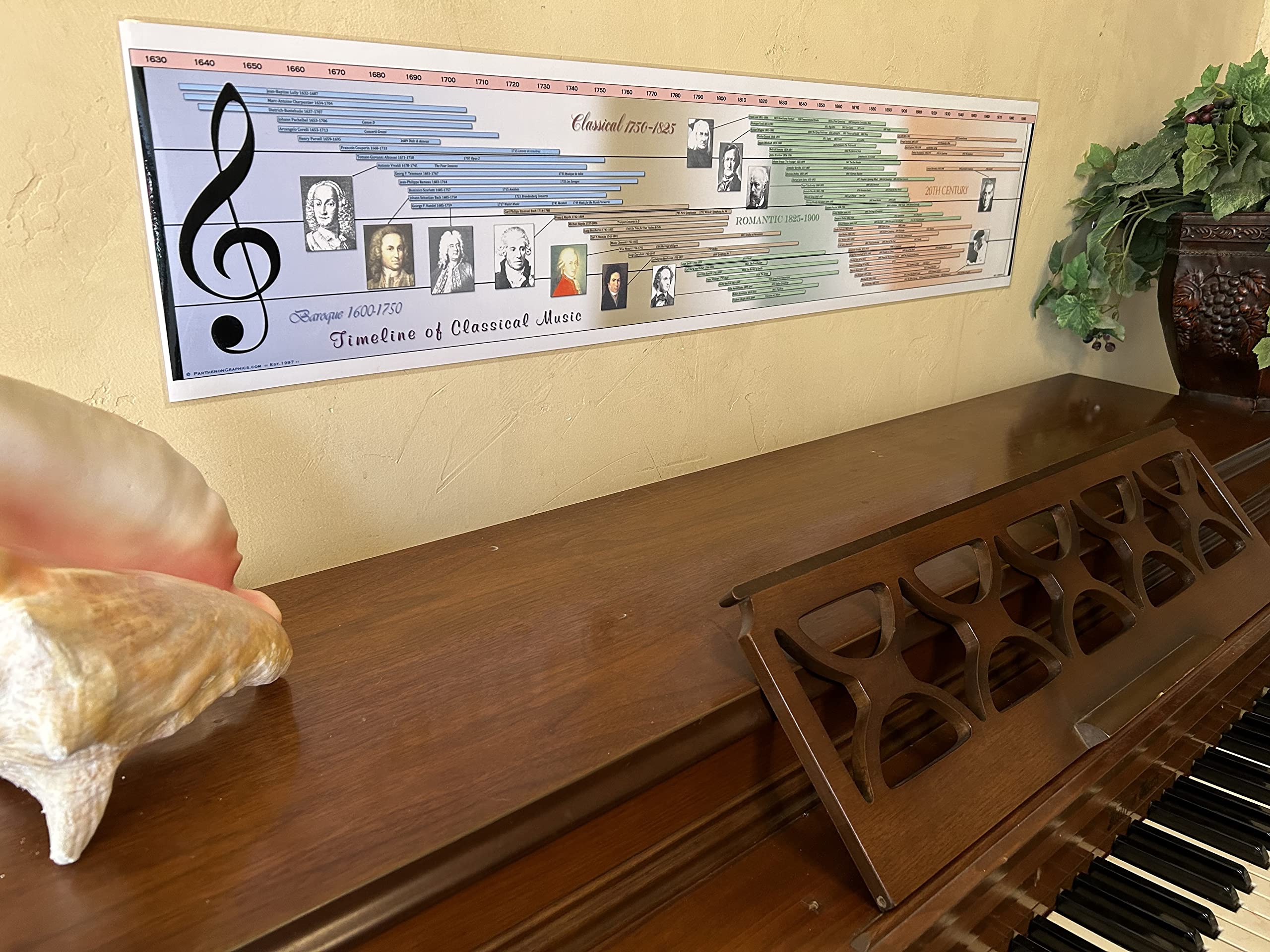 Parthenon Graphics Timelines Classical Music Poster, 44L x 9.5W, Multicolor, Double Weight Matte Paper with Gloss Laminate, Model TCM