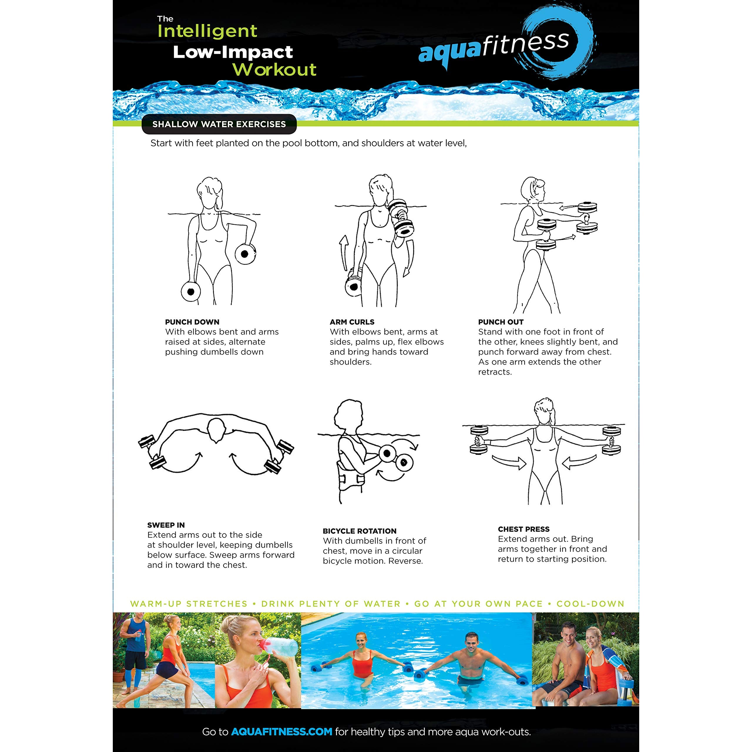New Aqua 6-Piece Water Fitness Set -Aexercise Equipmentaforawater Aerobicsaand Otherapool Exercisea- Includes Aquatic Swim Belt,