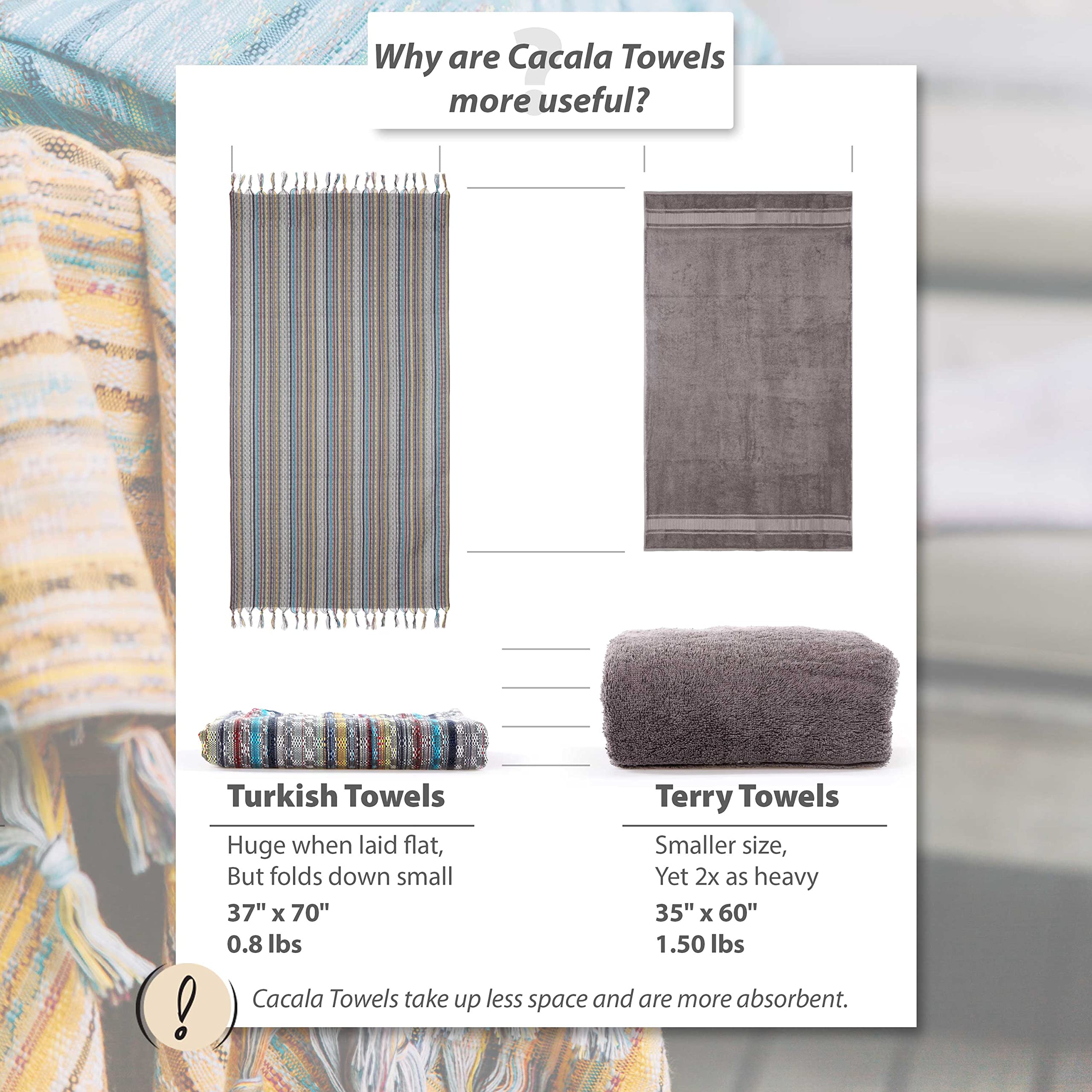 Cacala Pestemal Turkish Beach Towel Highly Absorbent Quick And Easy Dry Soft And Comfortable For Bath, Spa, Pool, Gym And Yoga 1