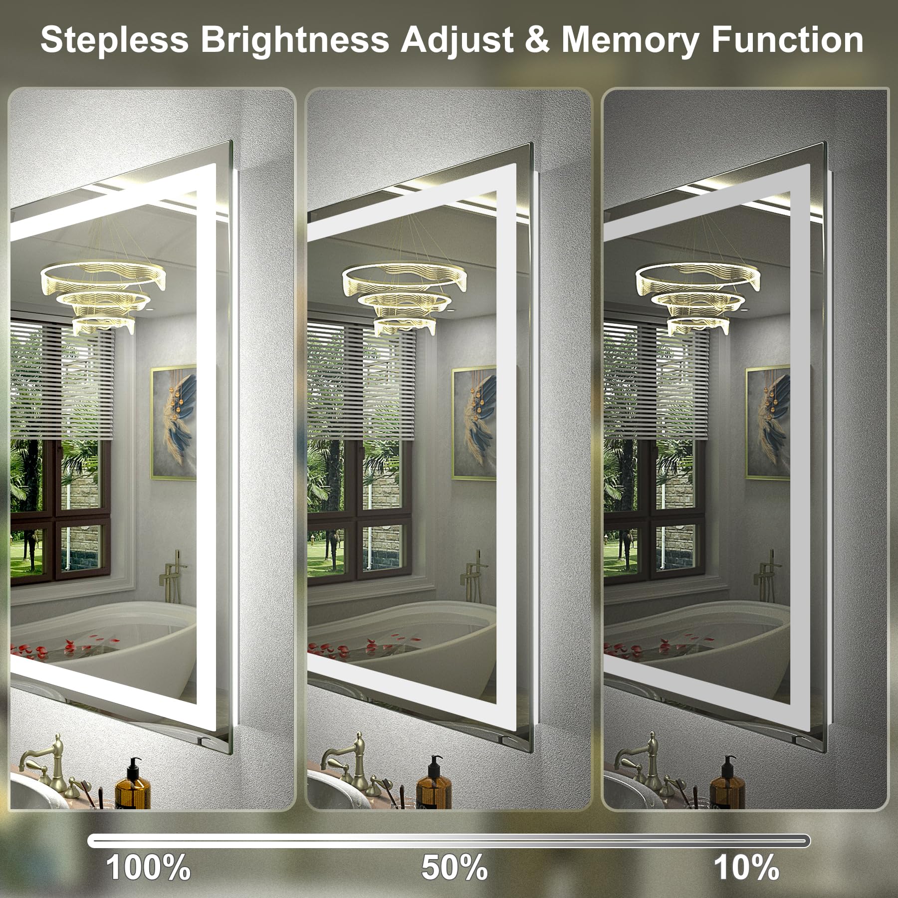 Charmor 24X32 Led Bathroom Mirror, Dimmable Vanity Mirror For Wall, Backlit And Front Lighted, Anti-Fog, Memory, Shatter-Proof,