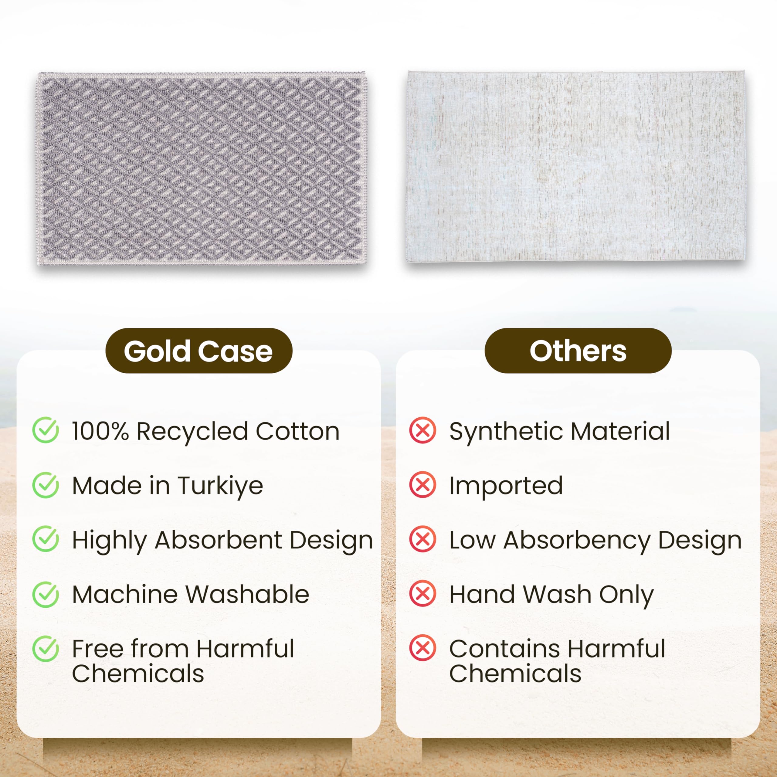 Bathroom Rugs 100% Cotton (Set Of 2) - Absorbent Turkish Bath Mat Sets - Washable Bathroom Rug For Floor & Tub - Bath Mats For S