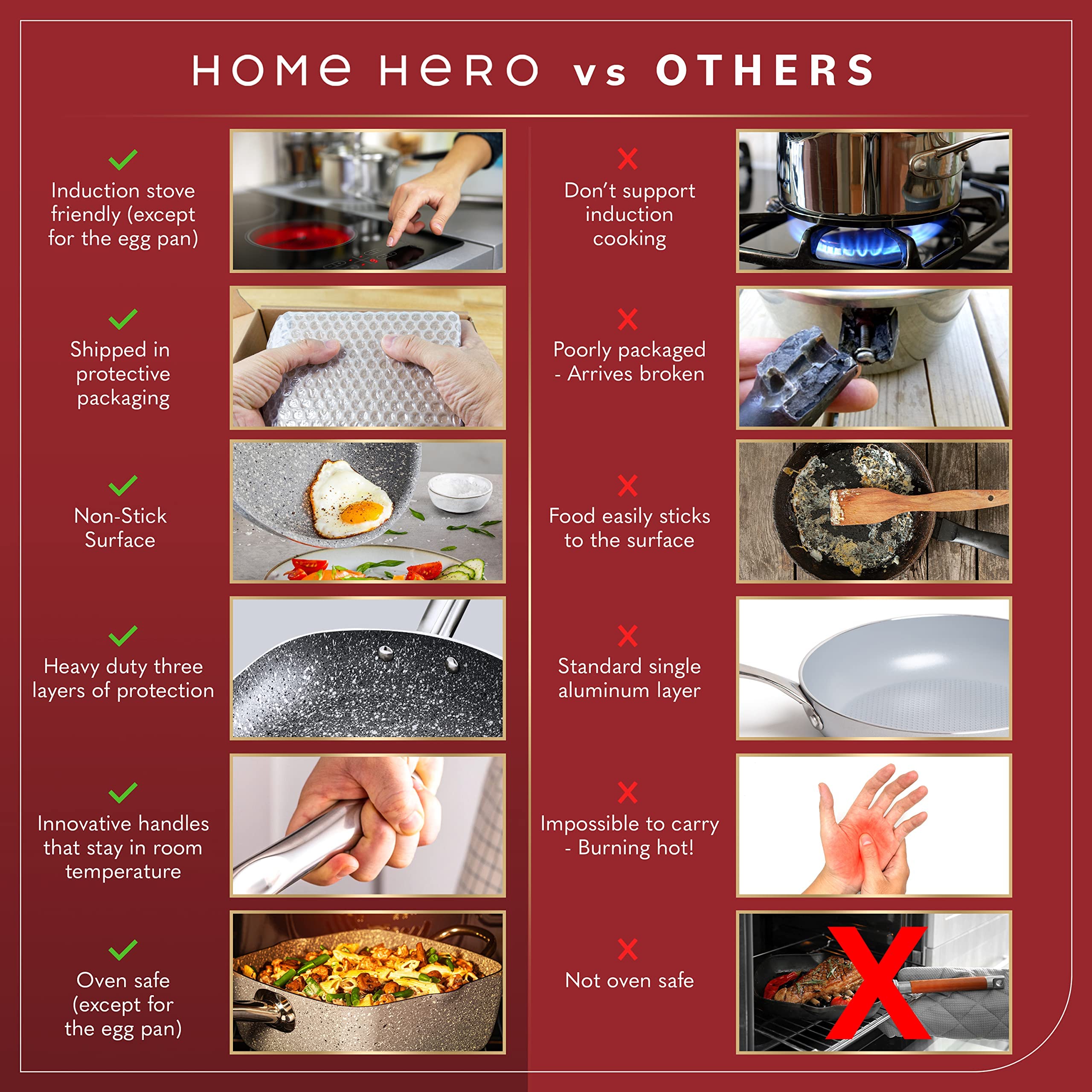 Home Hero Pots and Pans Set Non Stick - Induction Compatible Kitchen Cookware Sets + Bakeware Sets - Non Stick, PFOA Free, Oven