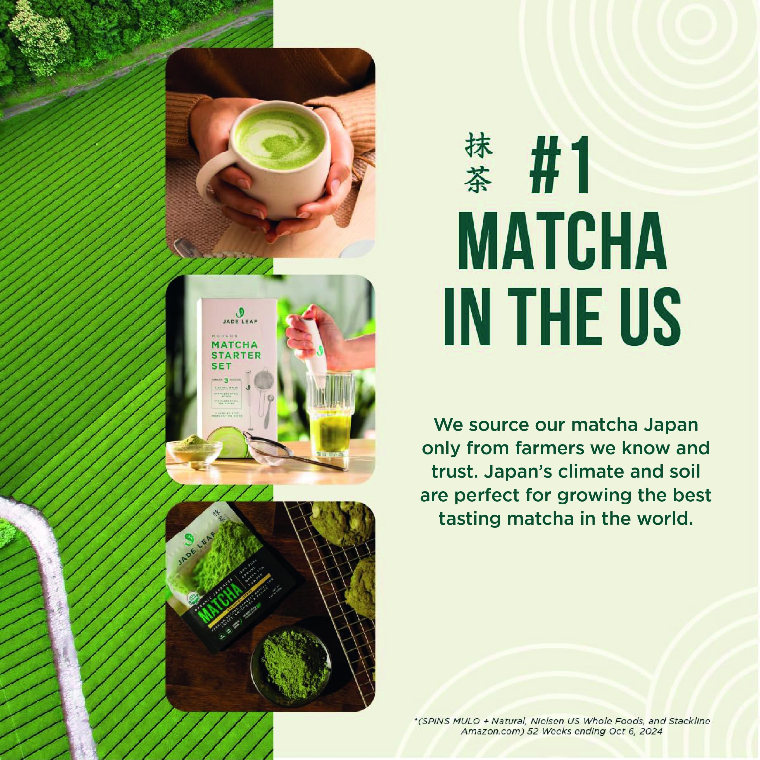 Jade Leaf Sugar Free Matcha Latte Mix - Cafe Style Sweetened Blend - Keto Friendly (53 Ounce)