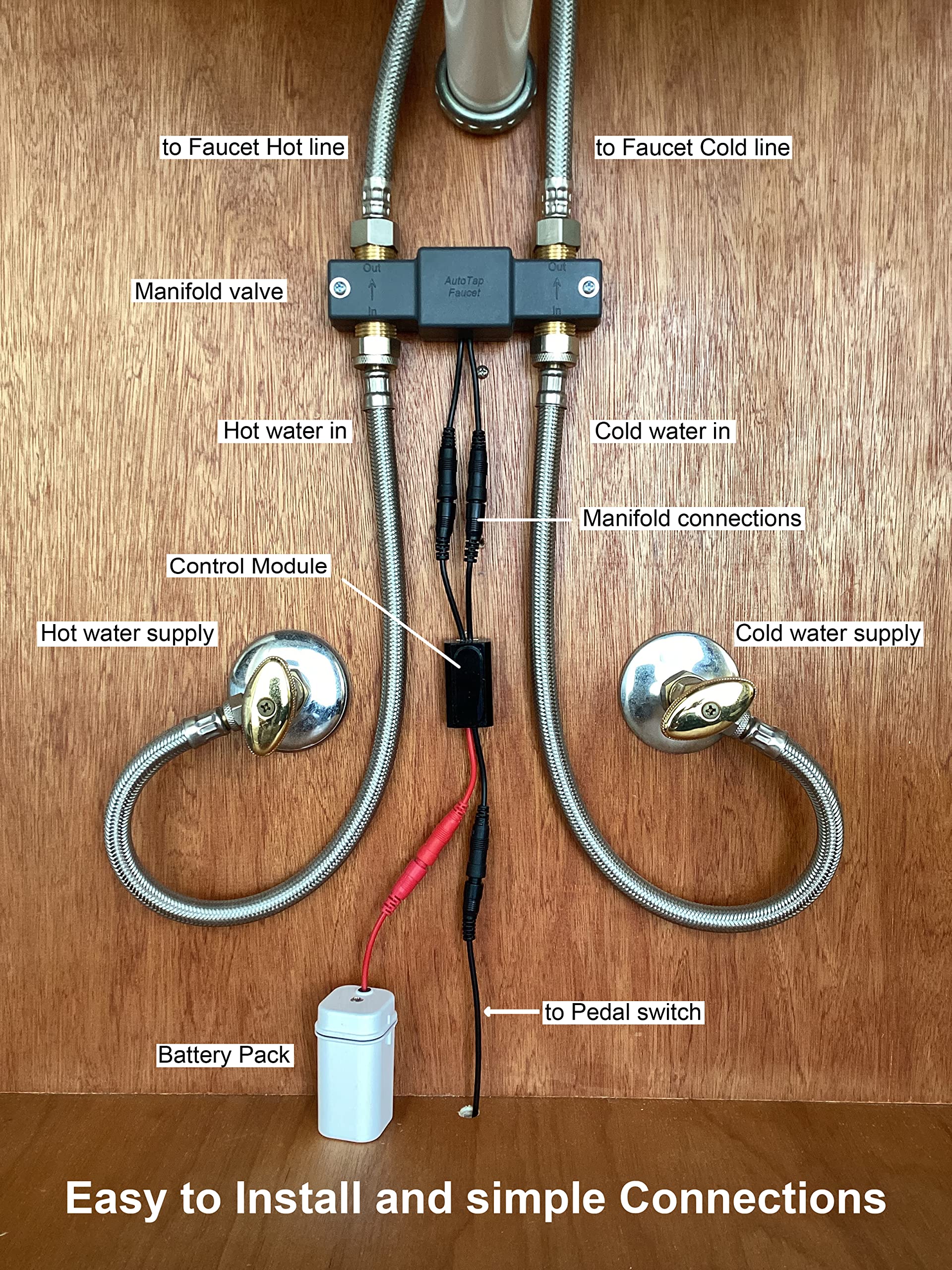 Autotap At200 Sink Pedal Faucet Enhances Hygiene, Prevents Water And Energy Waste And Keeps The Faucet And Countertops Clean And