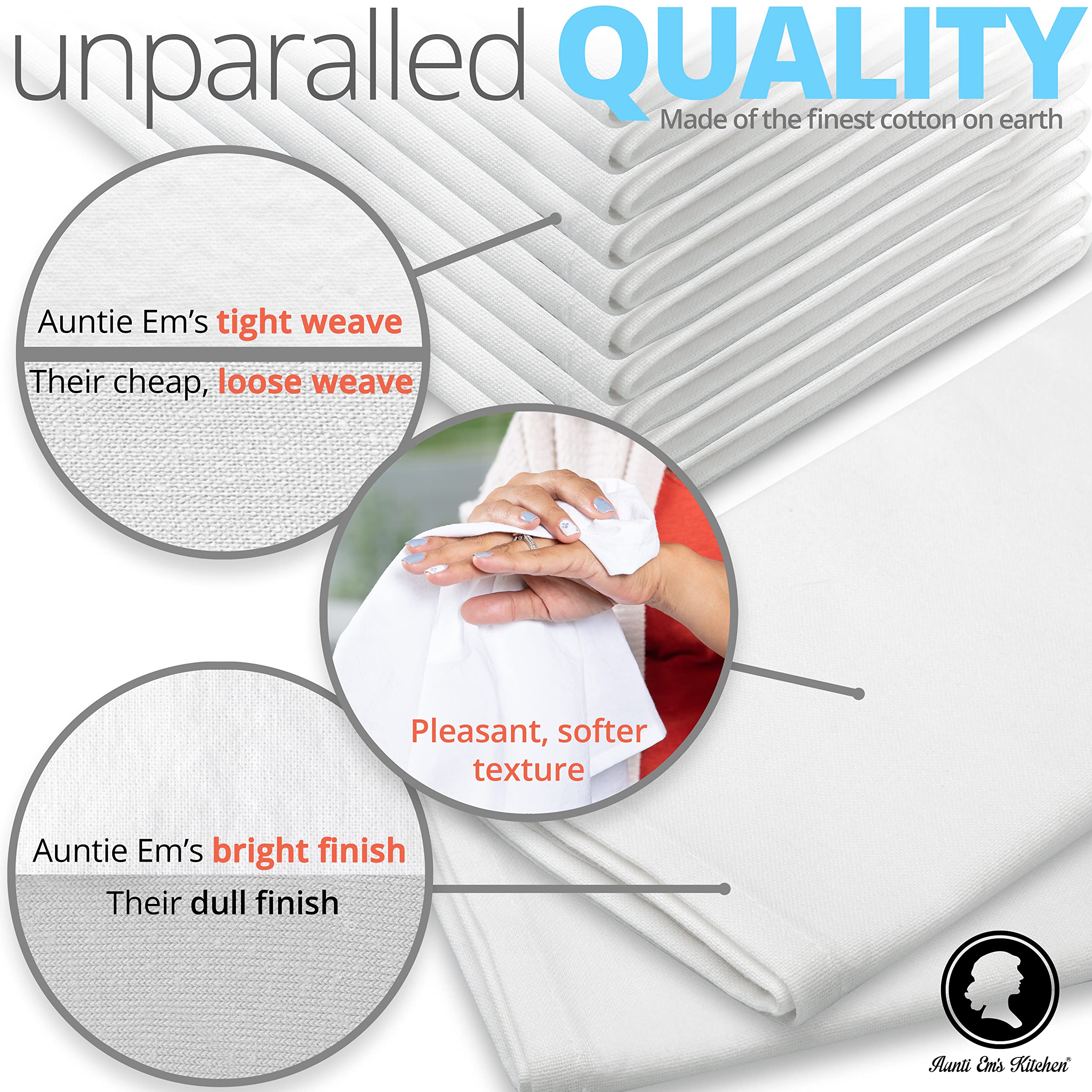 Aunti Em'S Kitchen Blueberry Cotton Napkins Cloth 20 X 20 Oversized 100% Natural Bulk Linens For Dinner, Events, Weddings, Set O