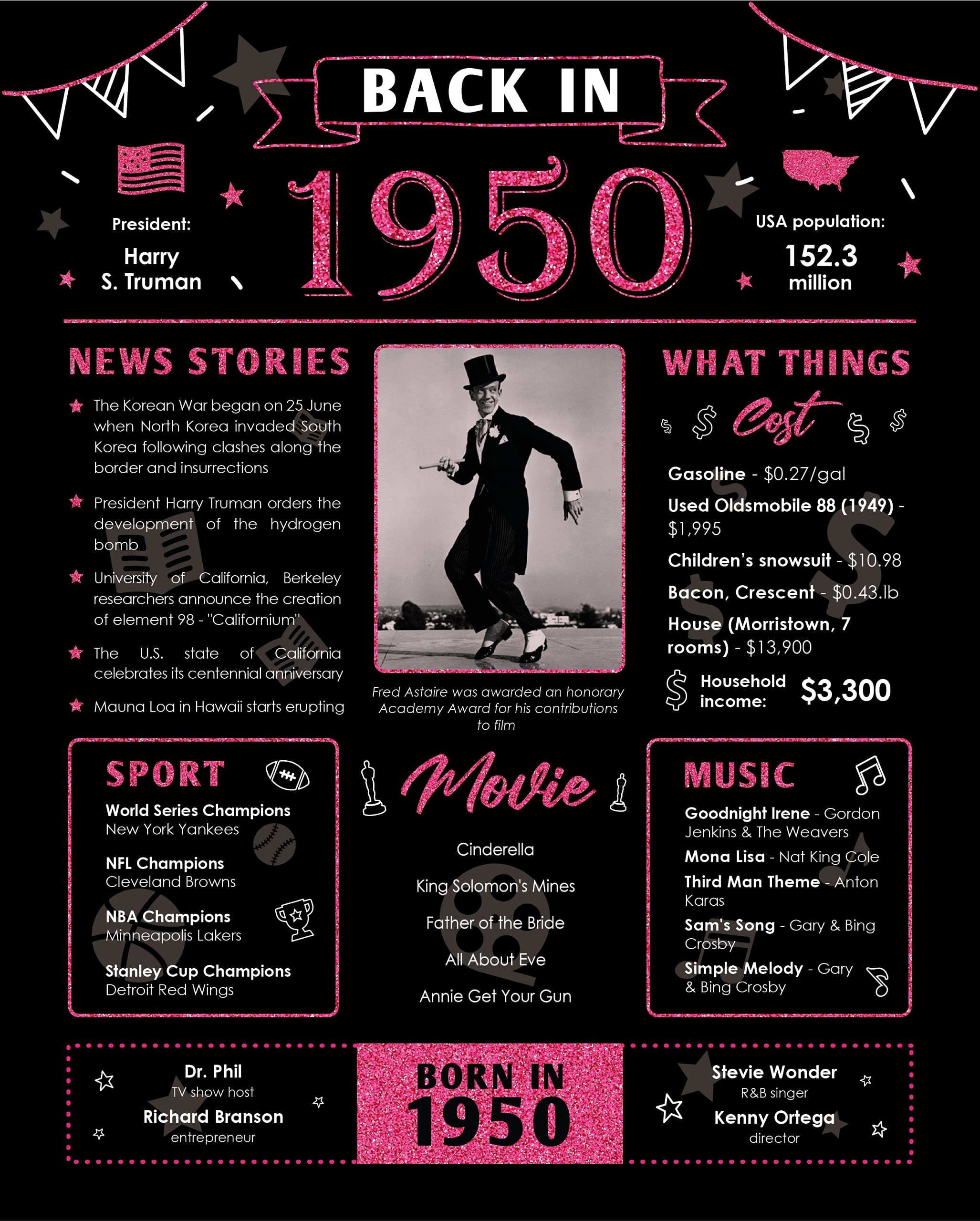 Back In 1950 Birthday Card - 73Rd Birthday Gift For Women - 73Rd Birthday Decoration For Grandmother - Funny Table Centerpiece F