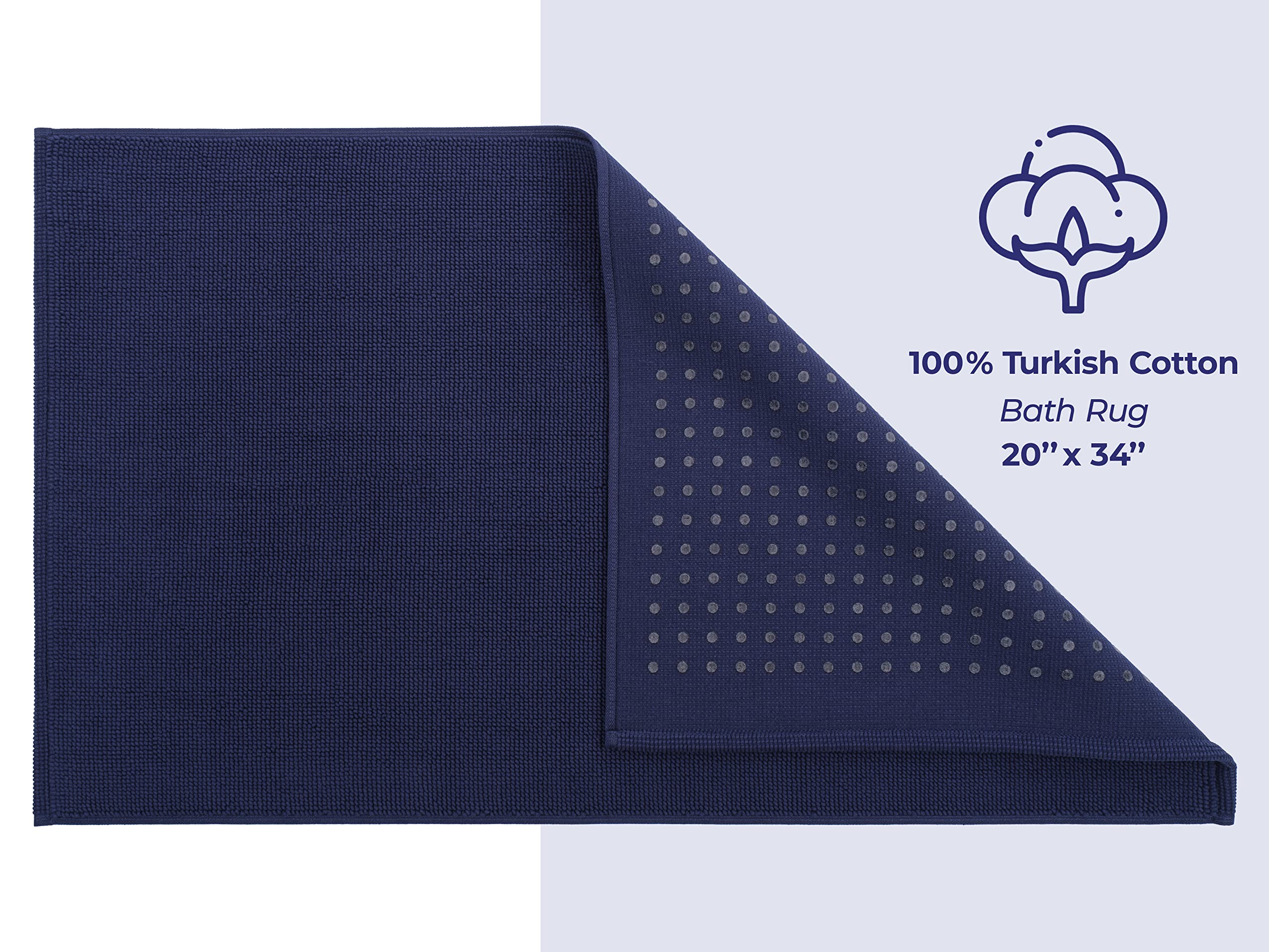 American Soft Linen Bath Rug, 20 In 34 In 100% Cotton Bath Mats Rugs For Bathroom, Non Slip Washable Shaggy Form Area Rugs, Navy