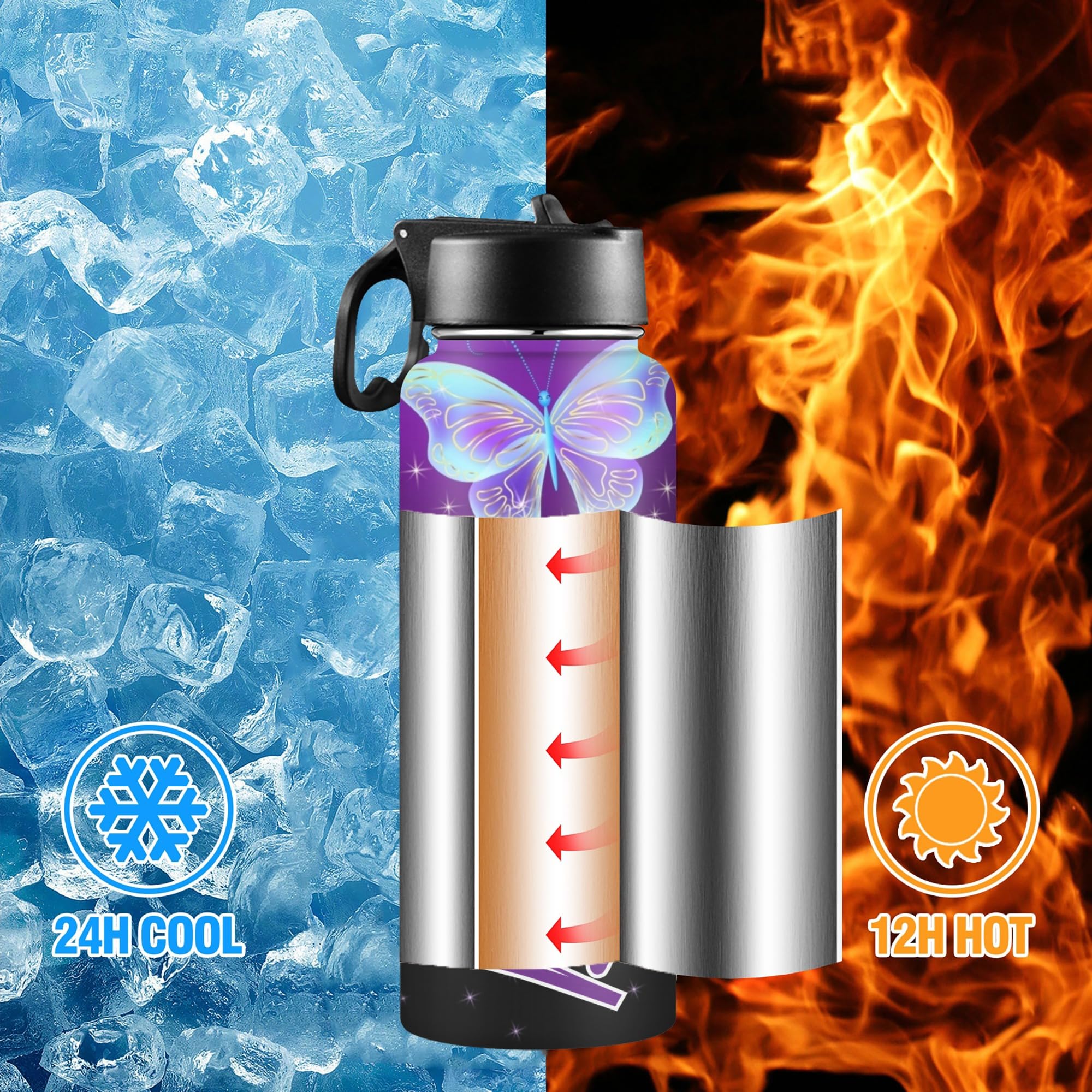 Personalized Water Bottles For Kids For School With Name Or Text Custom Insulated Stainless Steel Sports Water Bottle With Straw
