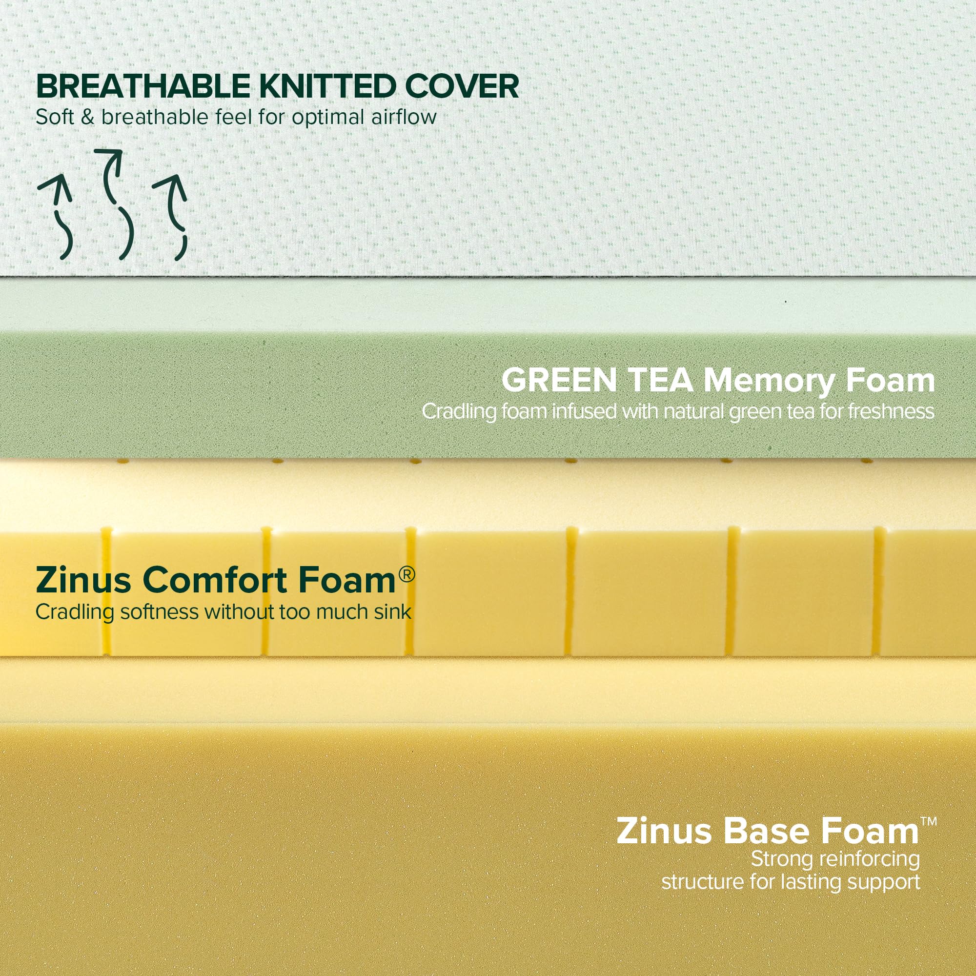 ZINUS Memory Foam 8 Inch Green Tea Mattress, Queen