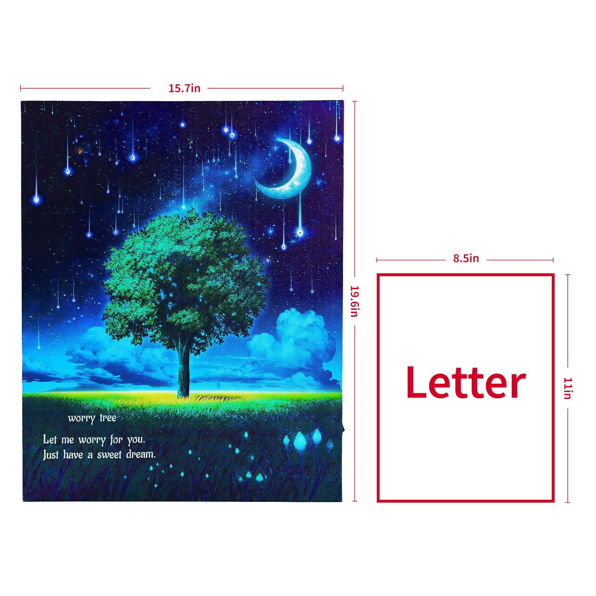 Lighted Canvas Wall Art With Heartwarming Message, Relaxing Zen Decor With Timer - Battery Operated, Anxiety Relief Gift For Bed