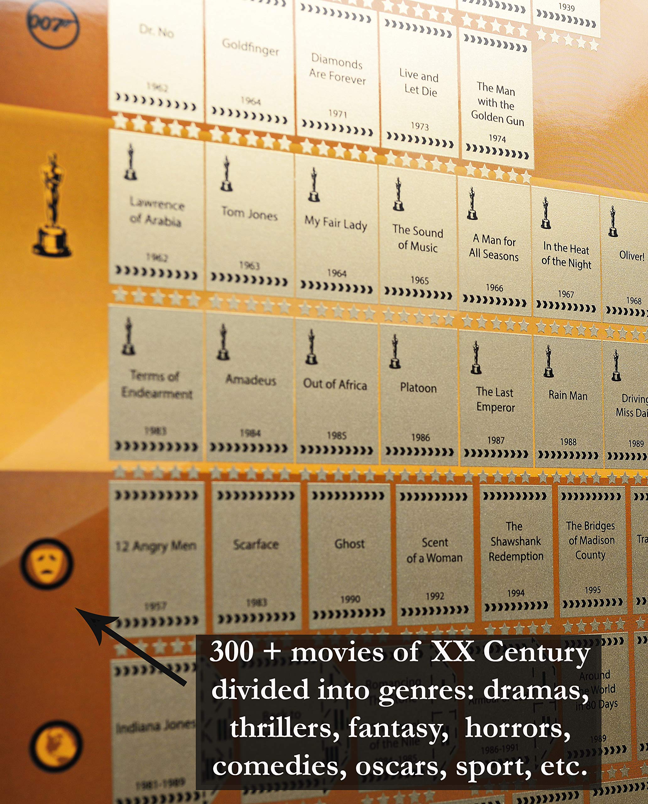 Mymap 300 Films Scratch Off Movie Poster Bucket List Movies Poster Scratch Cinema Poster Xx Century Motivation Poster For Cinema