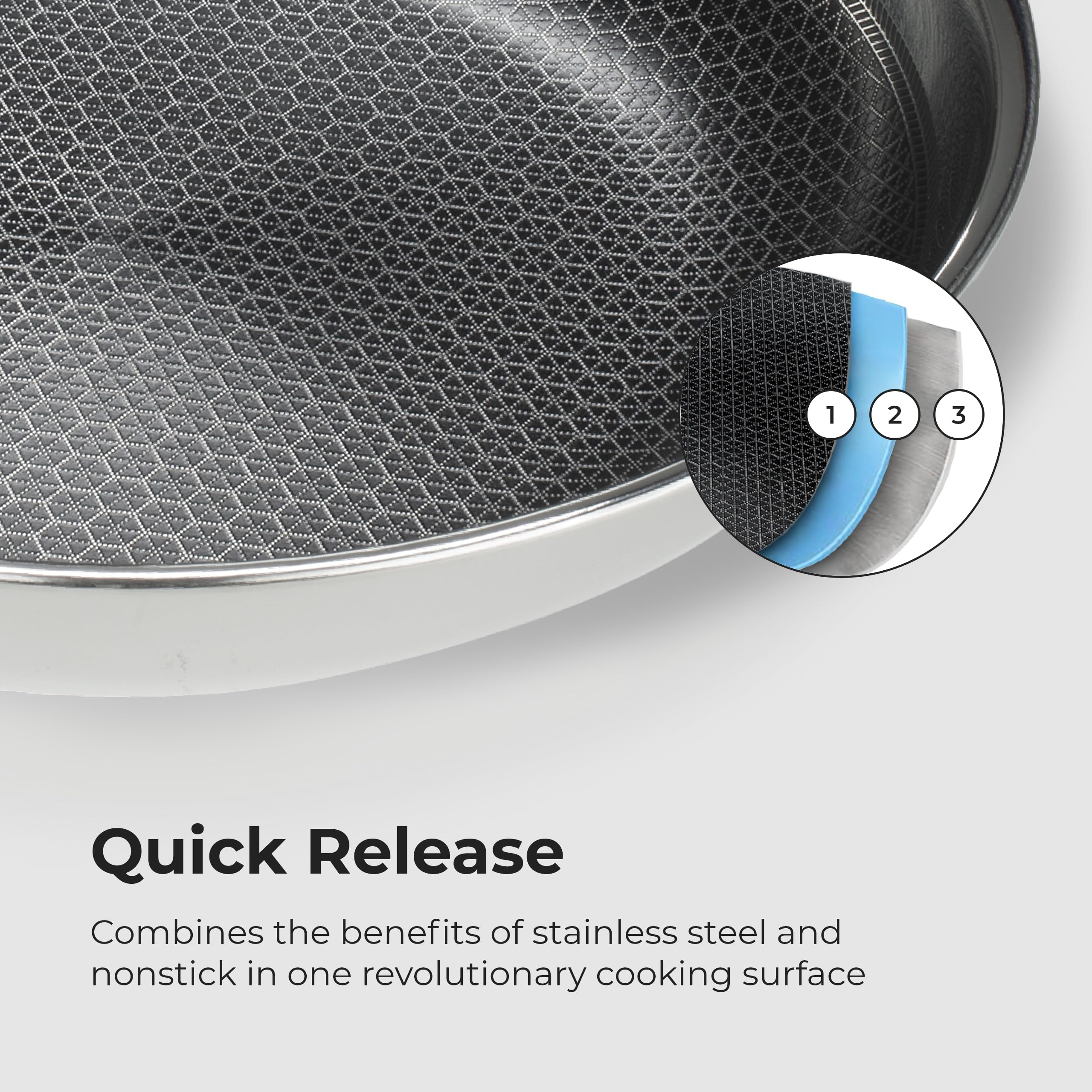 Black Cube Quick Release Cookware 7 Piece Set, Assorted Sizes