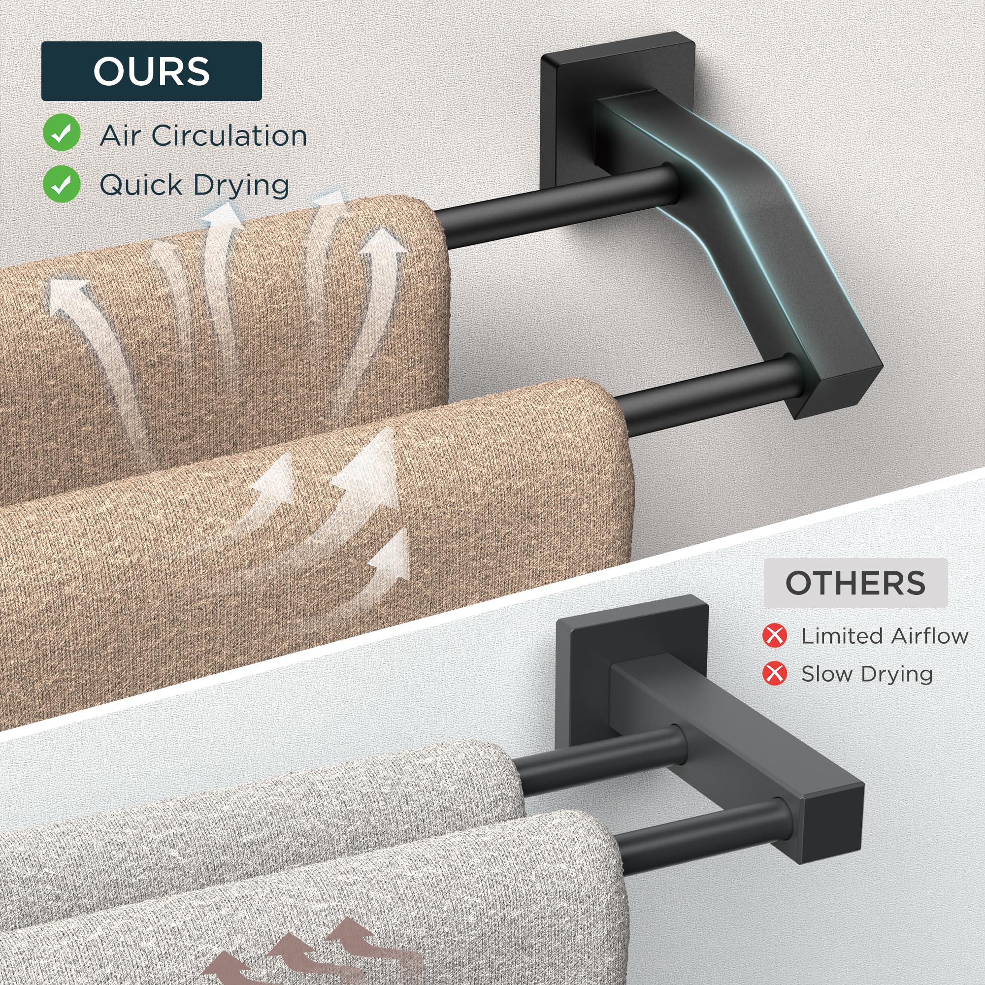 Forious Double Towel Bar, 24 Inch Dual Towel Racks For Bathroom Wall Mounted, Thicken Sus304 Stainless Steel Bath Square Towel R