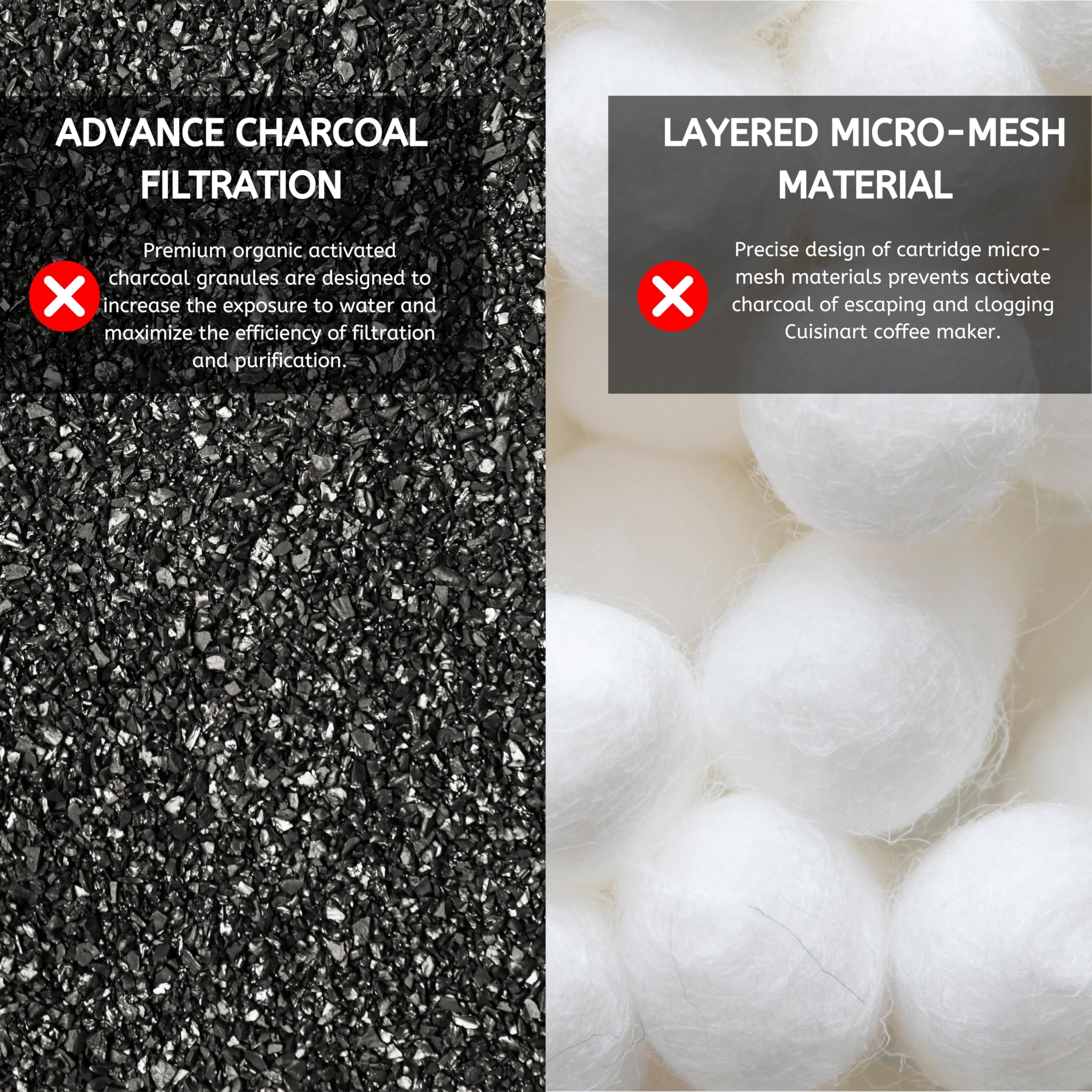 Nispira Replacement Charcoal Water Filter Compatible With Keurig 2.0 Coffee Maker, 12 Packs