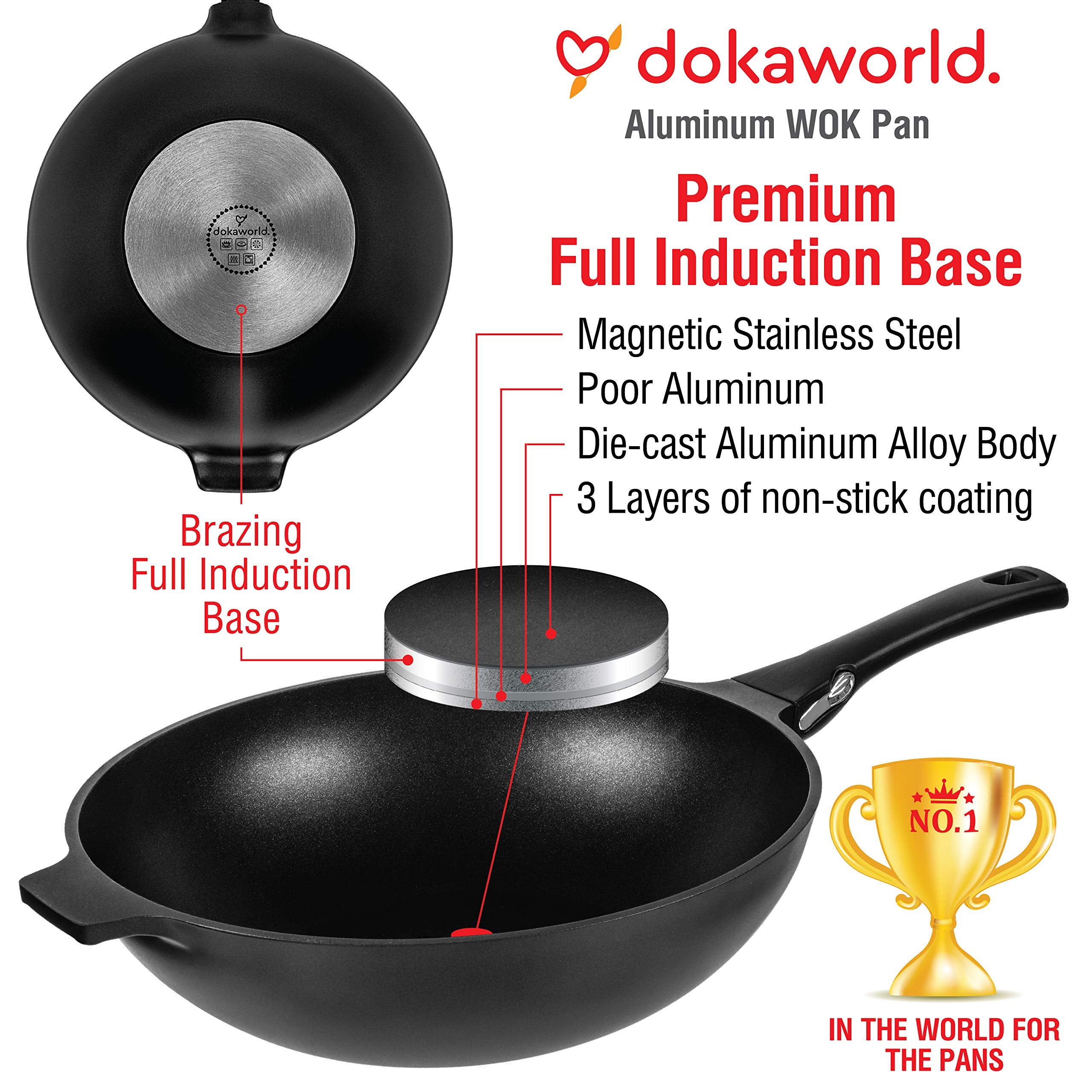 Dokaworld Aluminum Nonstick 12 Inch Wok - Induction Compatible - Lightweight