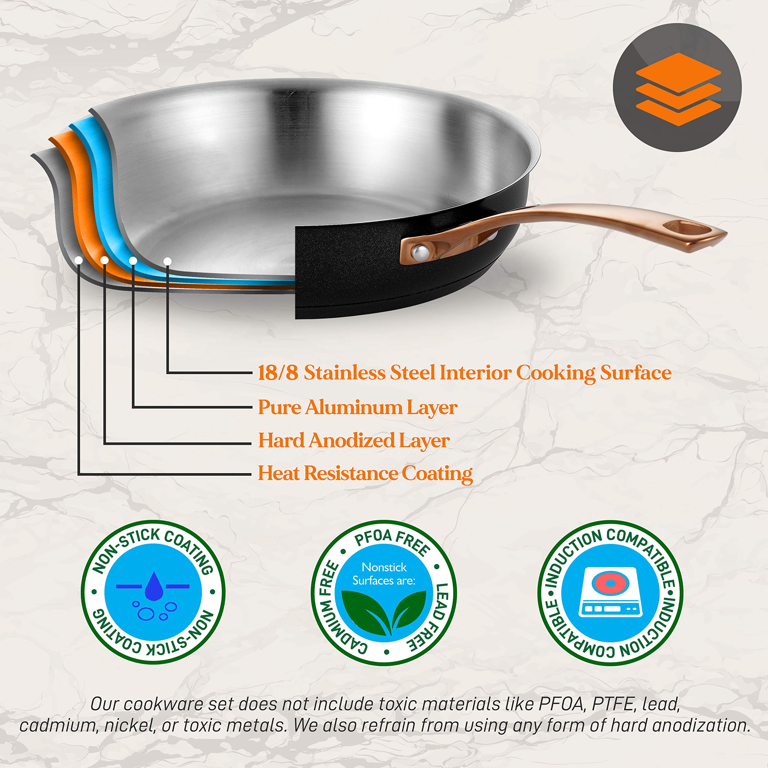 NutriChef 11 Pcs. Stylish Kitchen Set w/Modern Cookware Design Non-Stick Kitchenware Pots, Small & Medium Skillet Fry Pans w/Gol