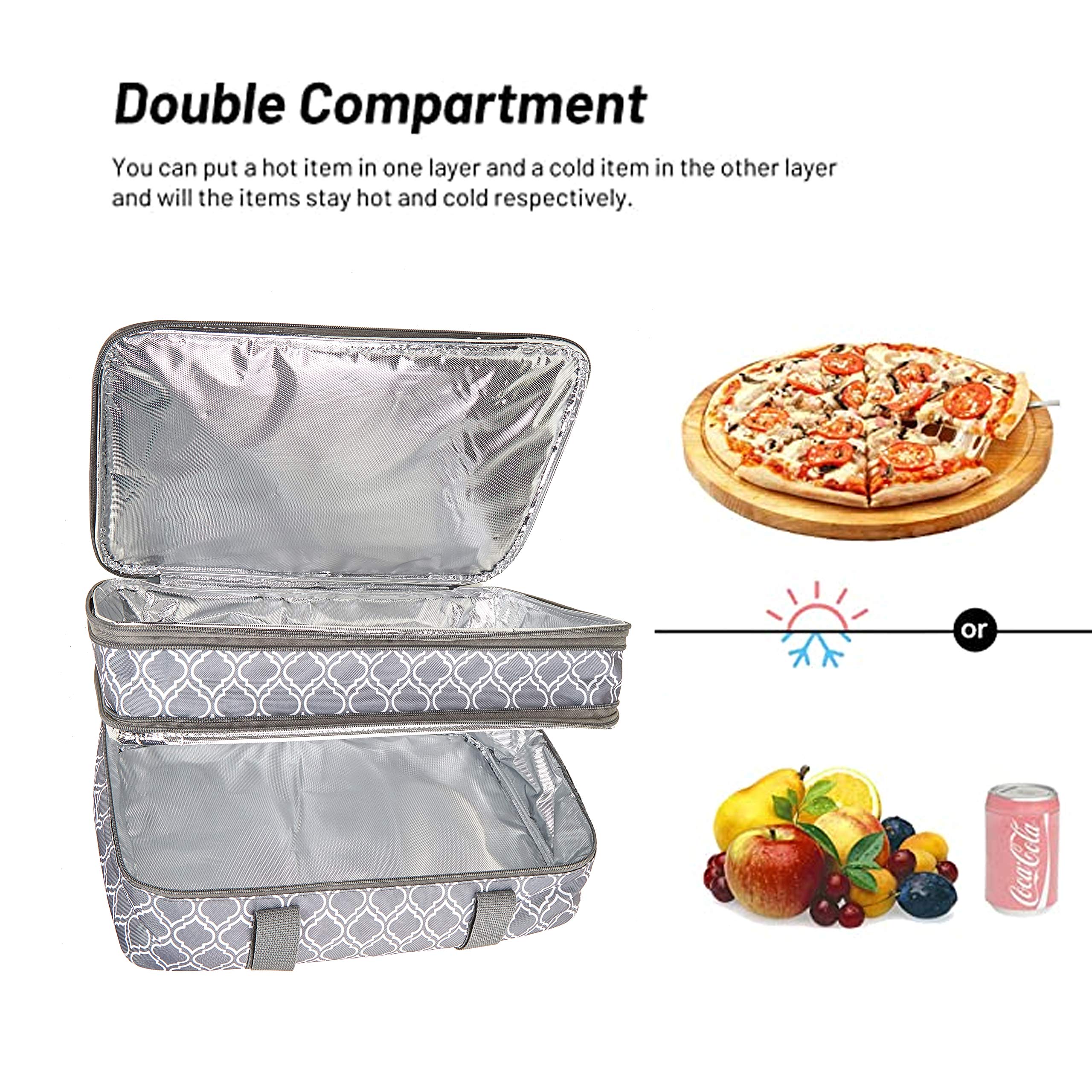 Fatolxx Insulated Casserole Dish Carrier Bag - Food Carriers For Hot Or Cold Travel Potluck Parties,Picnic,Cookouts,Beach (Laure