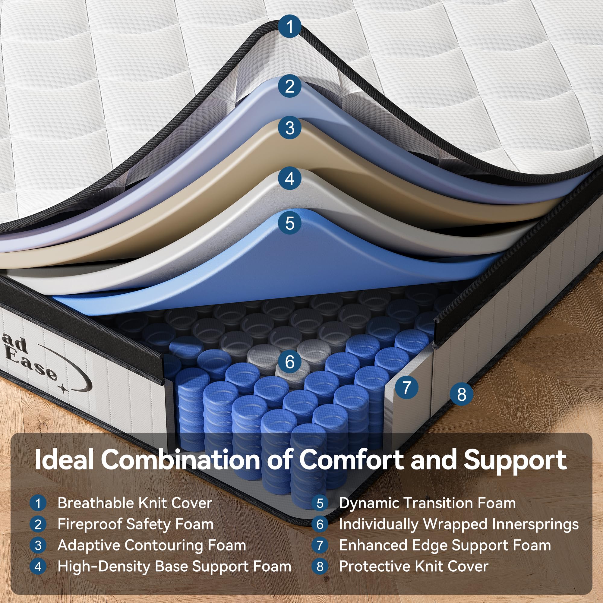 Queen Mattress, 12 Inch Mattress Queen Size In A Box, Hybrid Memory Foam Mattress With Upgrade Individually Pocket Spring To Imp