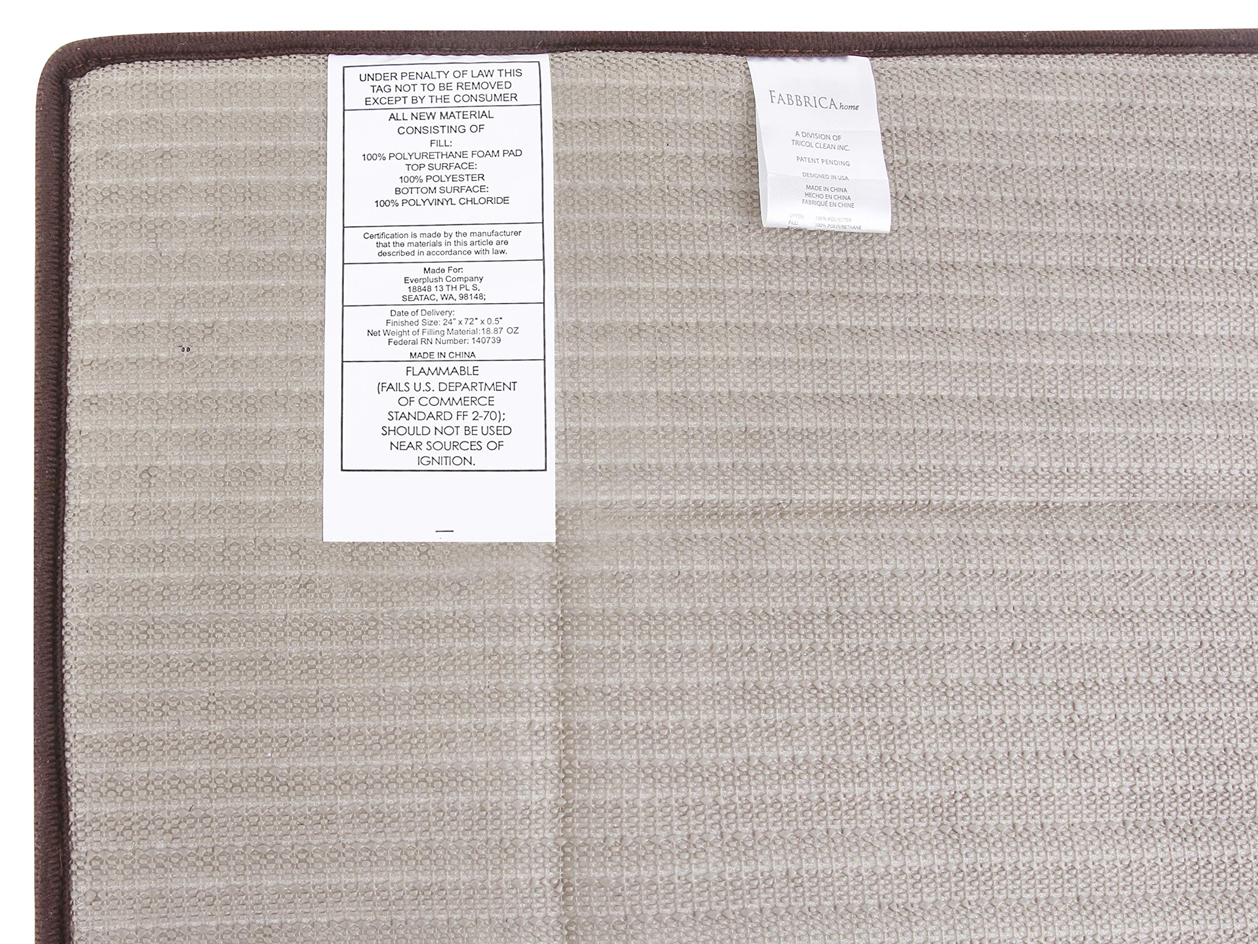FABBRICA HOME Ultra-Soft Extra-Thick Memory Foam Bath Mat (17 in x 24 in  Coffee Brown)